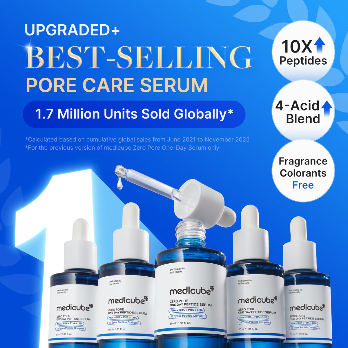 Zero Pore One-day Peptide Serum V6