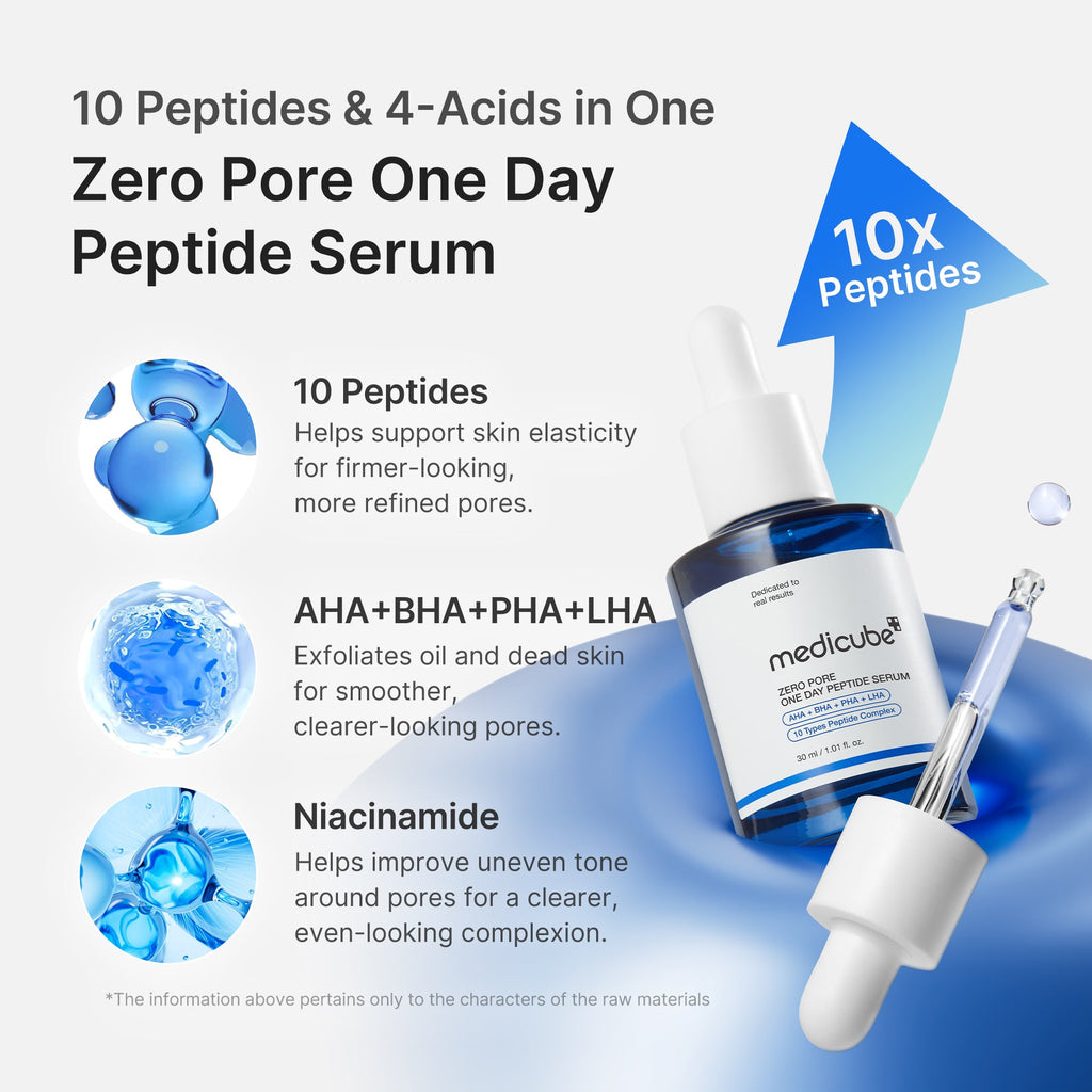 Zero Pore One-day Peptide Serum V6