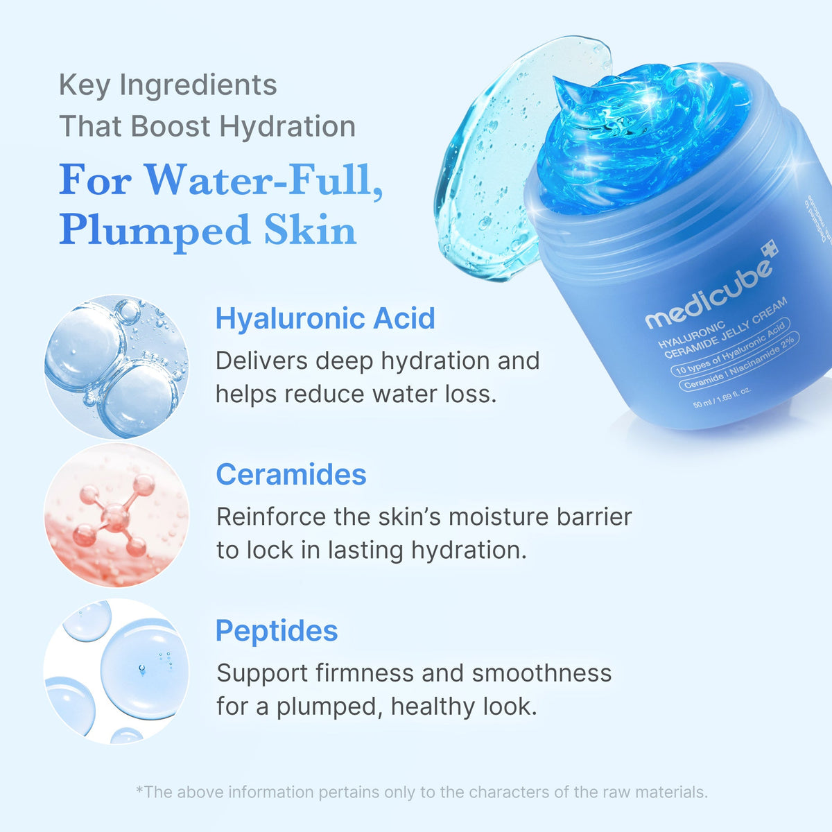 Hyaluronic Ceramide Moisturizing Jelly Cream Q9