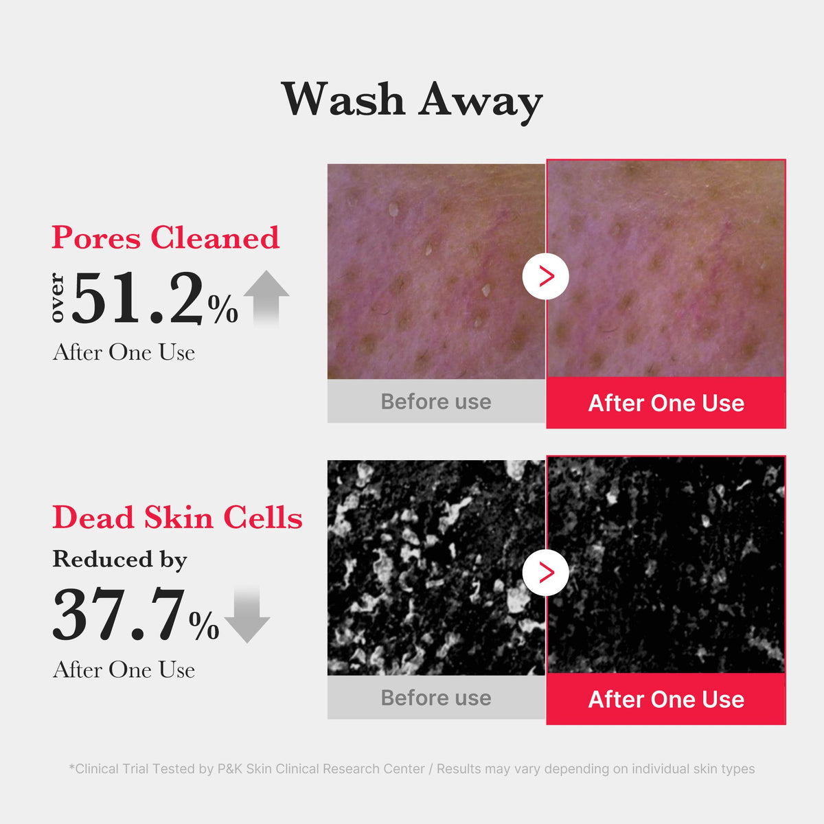 Red Foam Cleanser G2