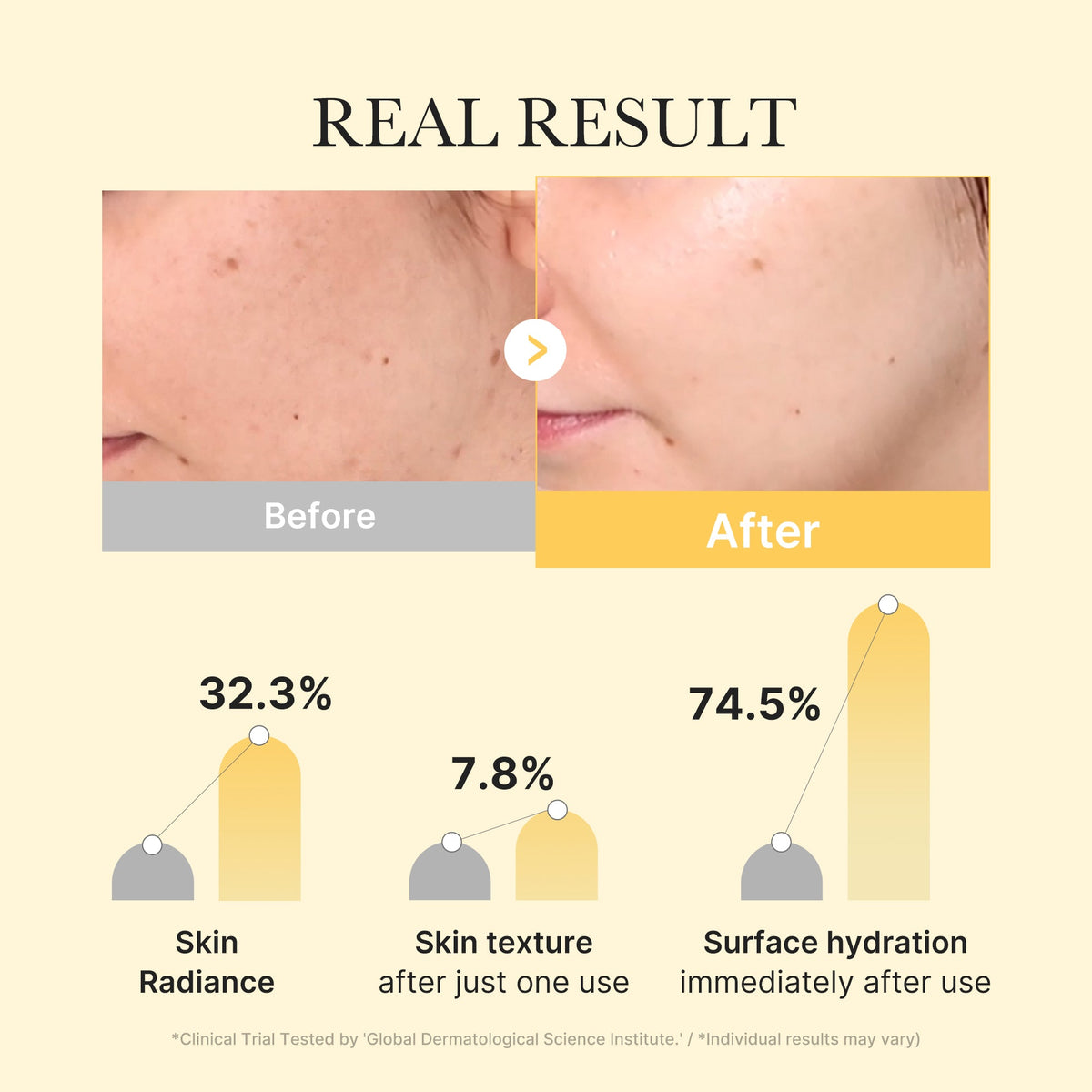 Kojic Acid Turmeric Gold Jelly Gel Mask G4