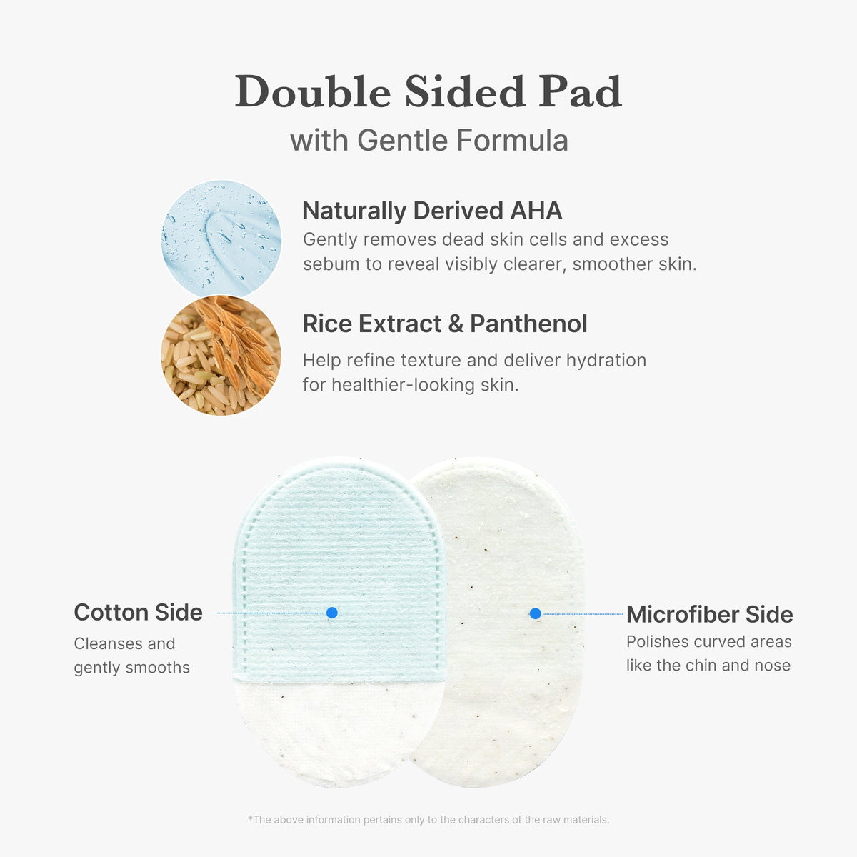 Zero Pore Peeling Pads (8ea) X4