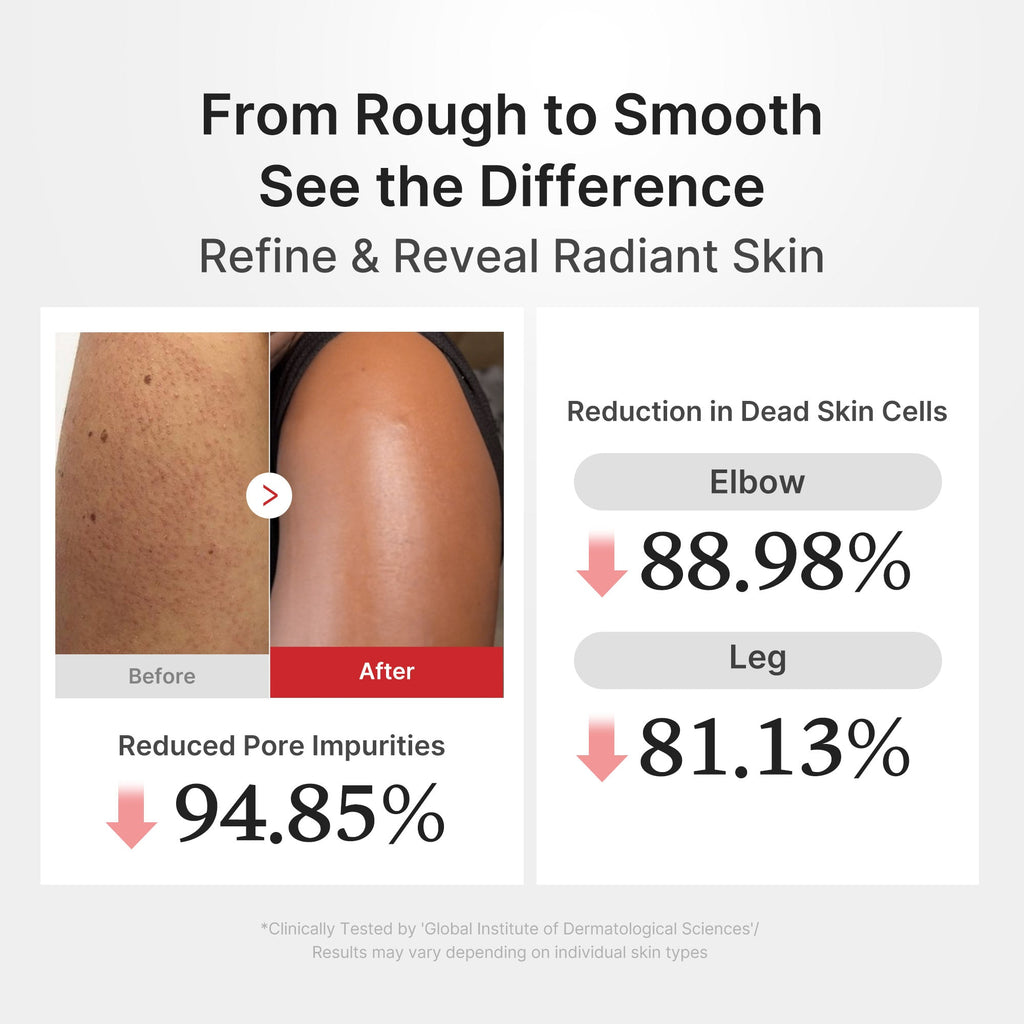 Hypochlorous Acid Rice Body Peel Shot C2