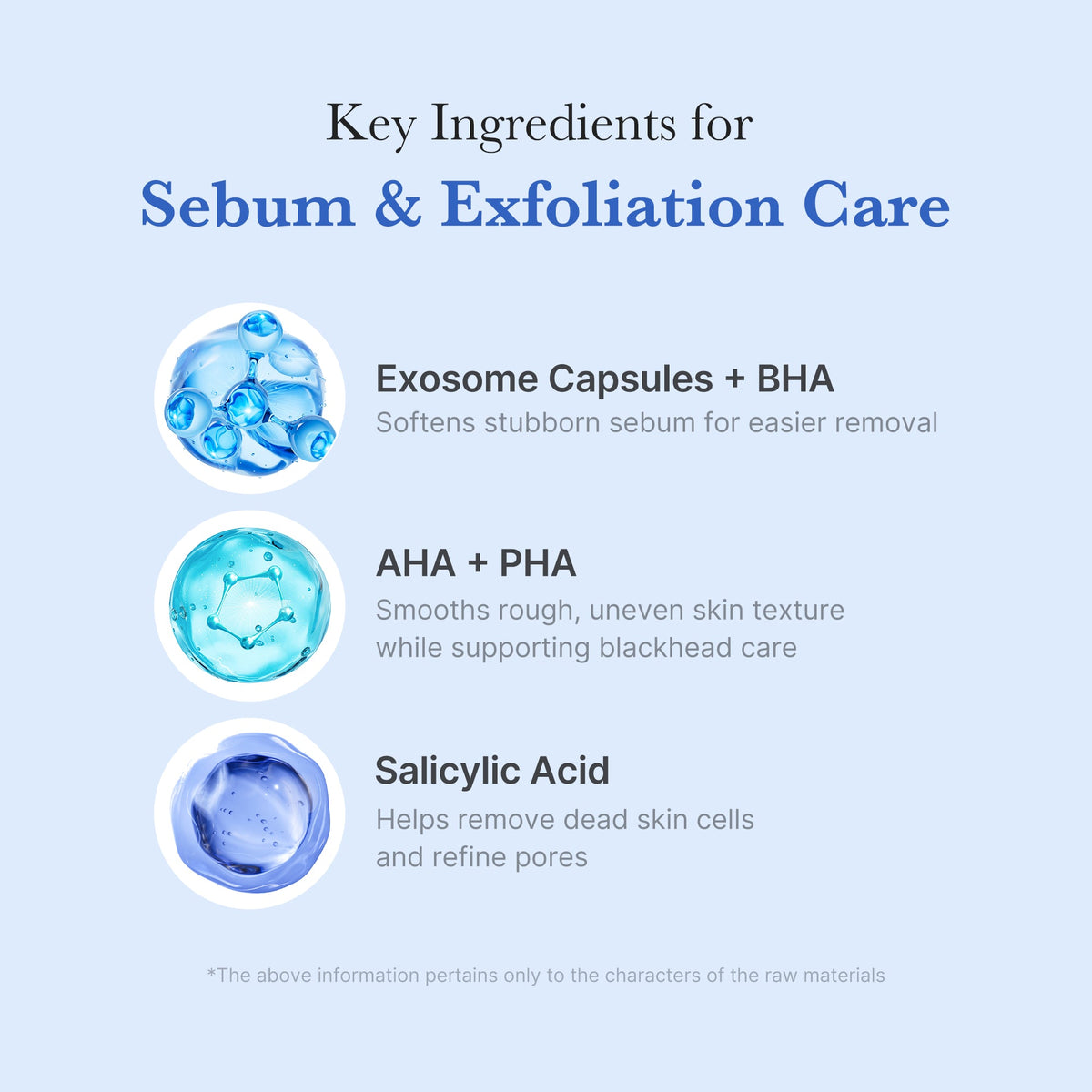 Zero Pore Capsule Cleansing Foam J0