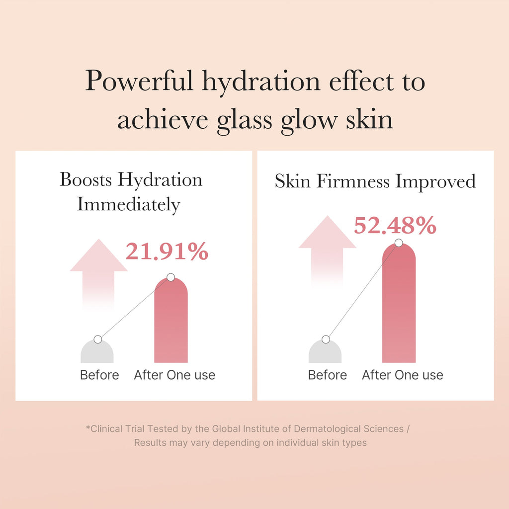 Triple Collagen Toner J1