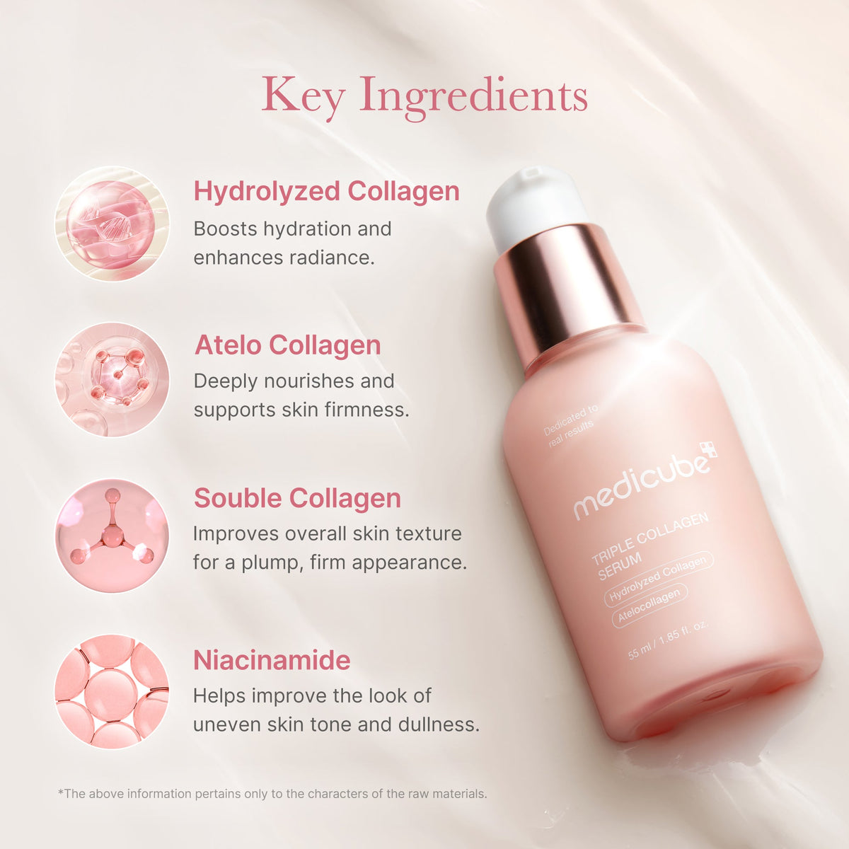 Triple Collagen Serum D9