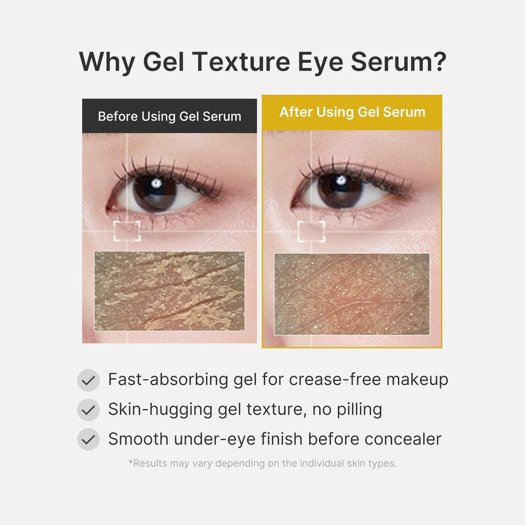 Kojic Acid Tumeric Eye Gel Serum V6