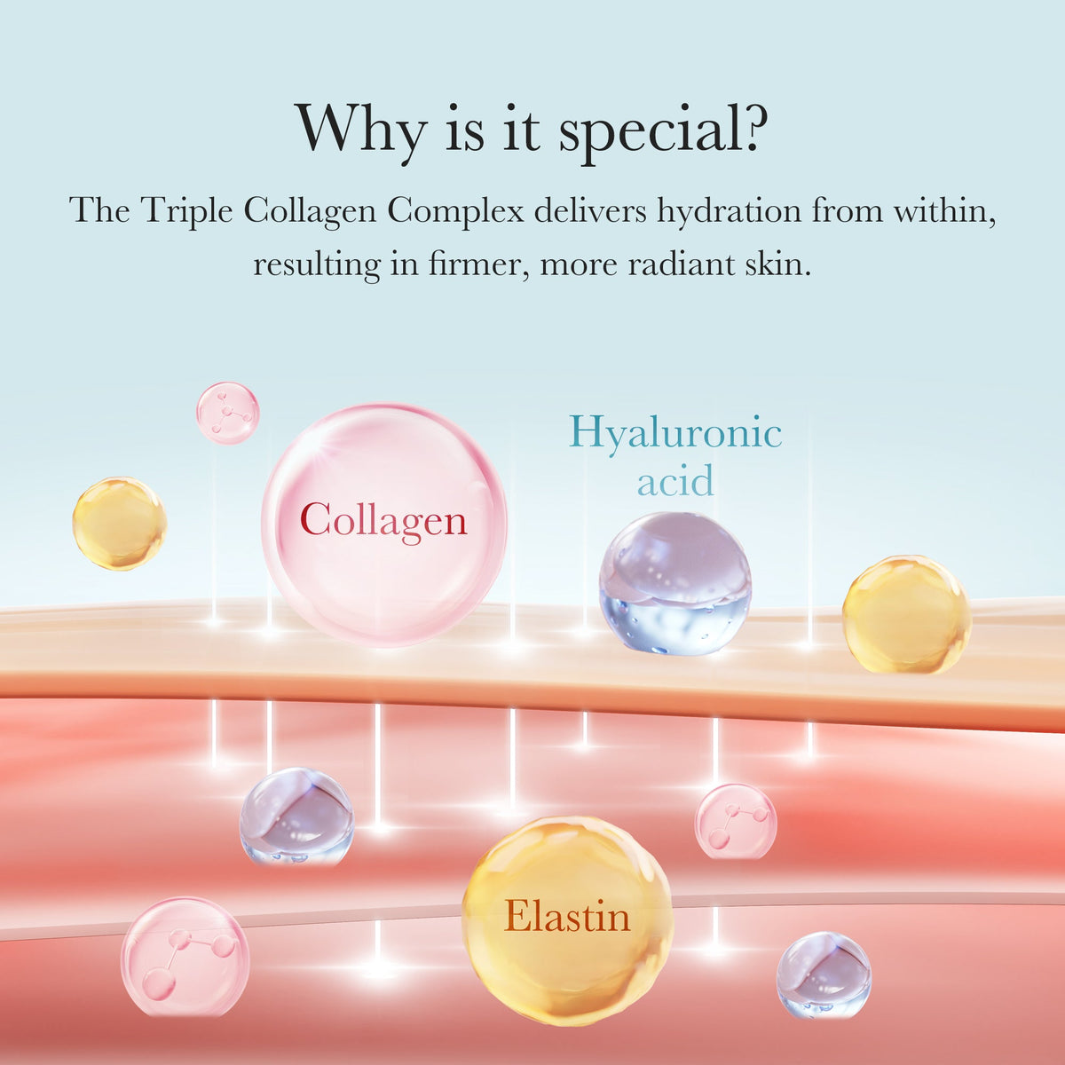 Triple Collagen Cream X4