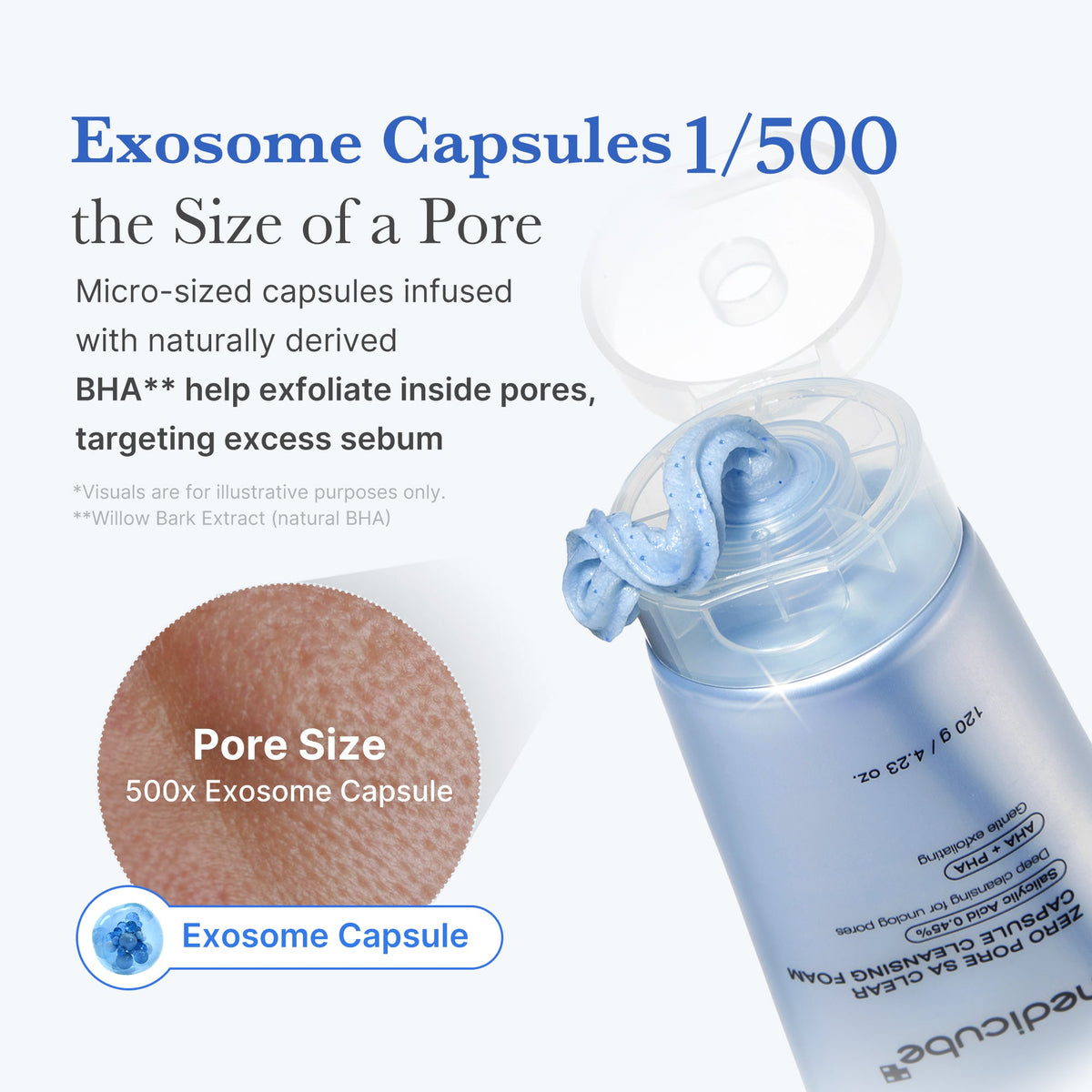 Zero Pore Capsule Cleansing Foam J0