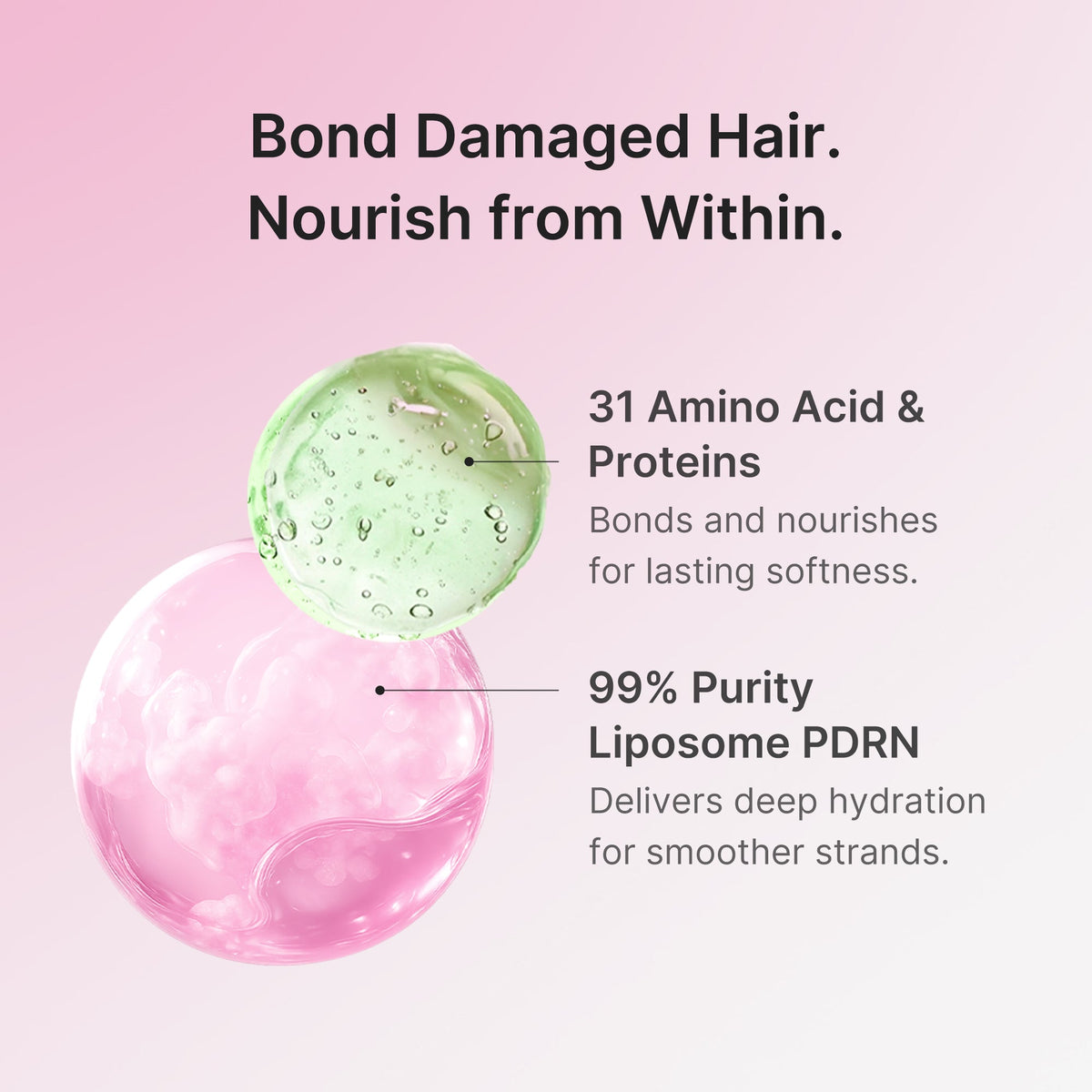 Rosemary PDRN Damage Care Hair Mask C6