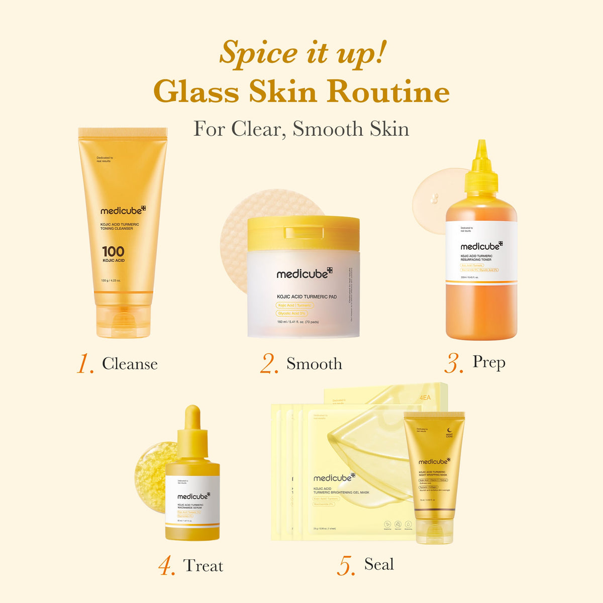 Kojic Acid Tumeric Toner Pad K0