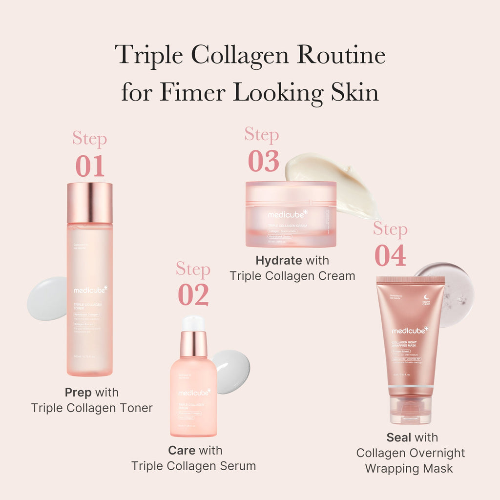 Triple Collagen Serum S4