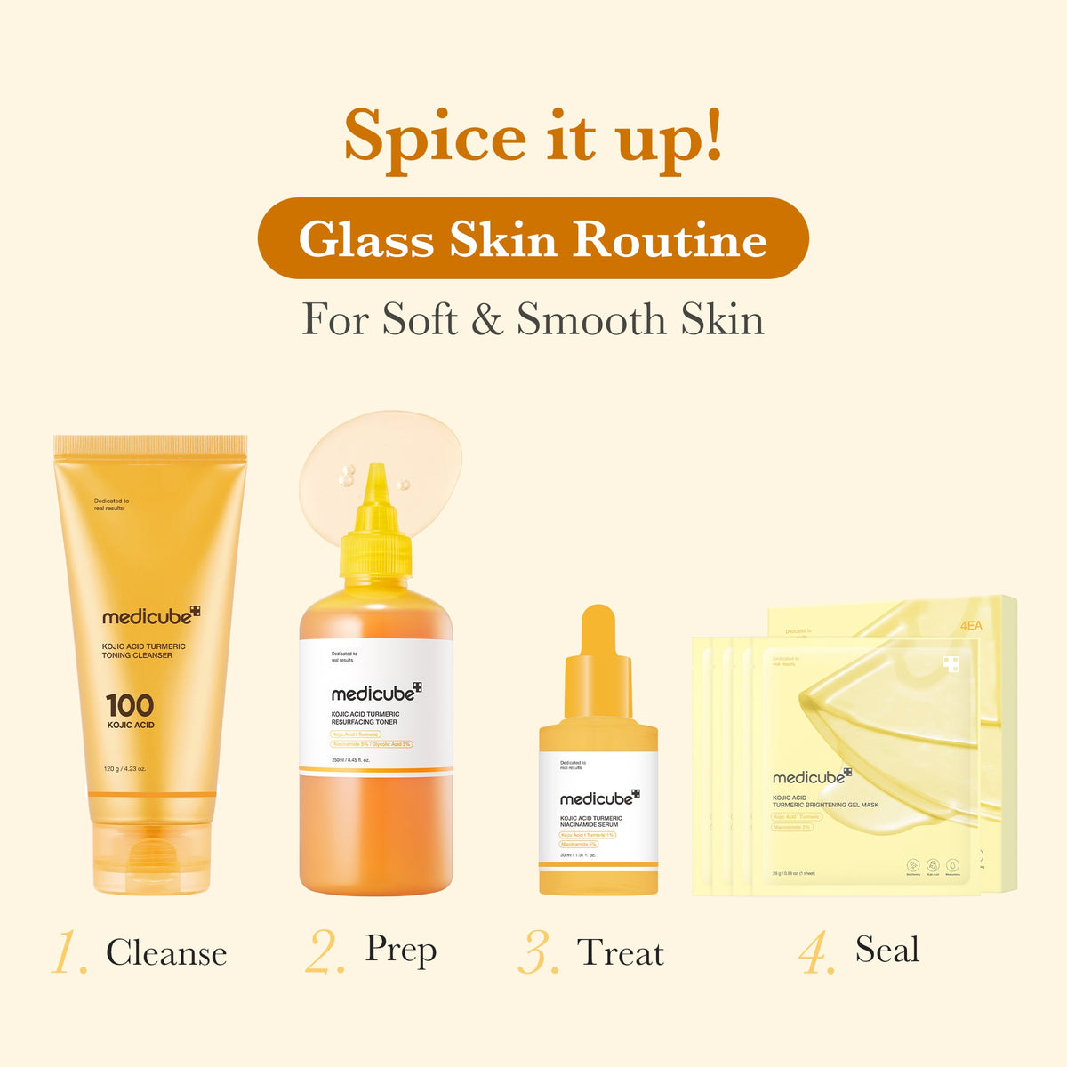 Kojic Acid Turmeric Toner Q3