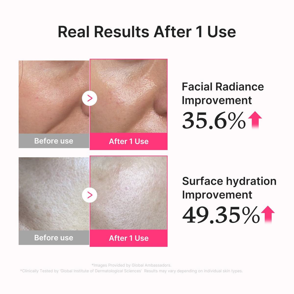 PDRN Pink Collagen Glow Jelly Serum Y4