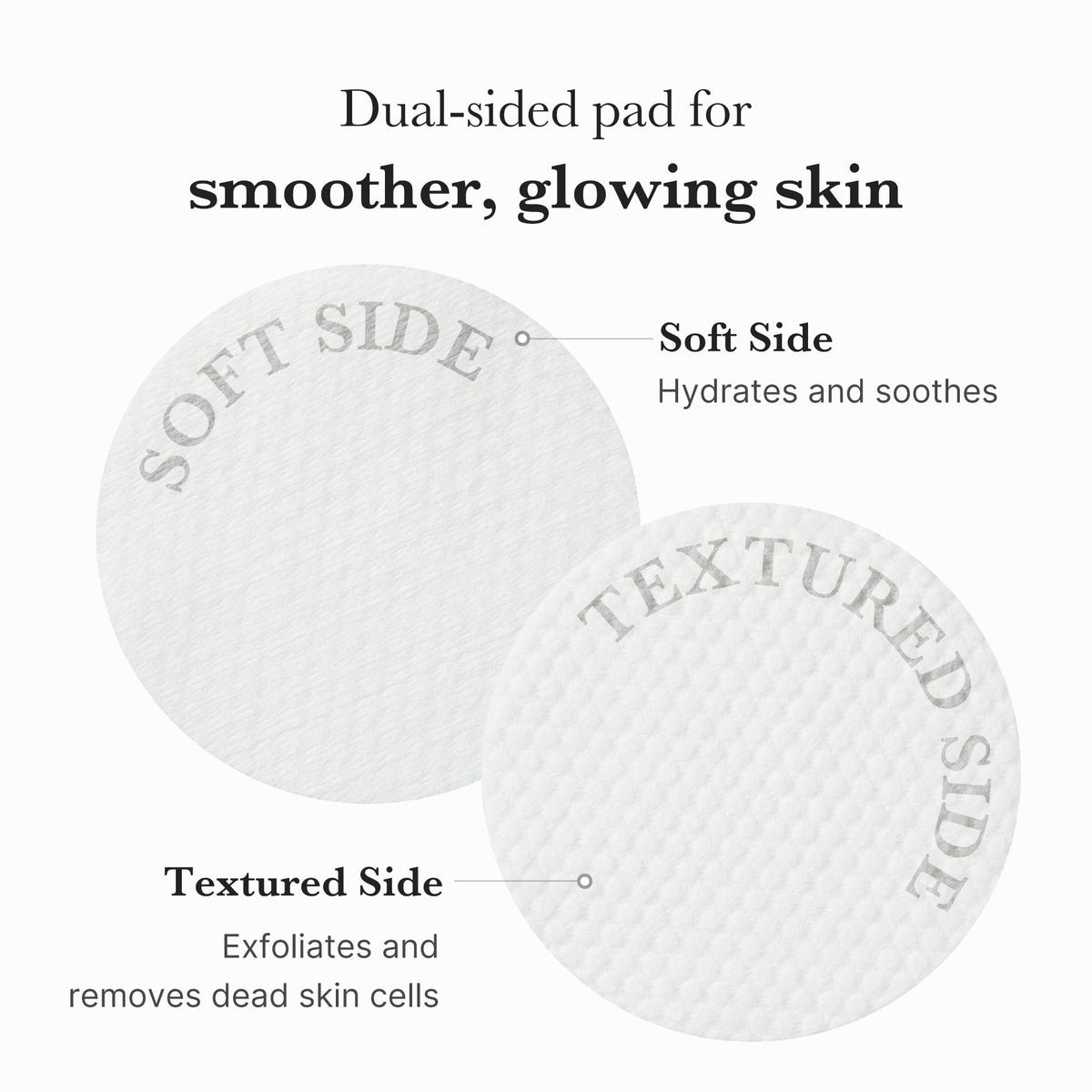 Zero Pore Pads U0