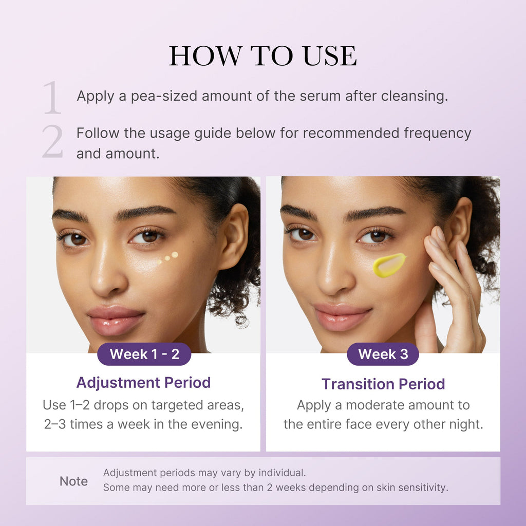 Retinol NMN Boosting Serum E5