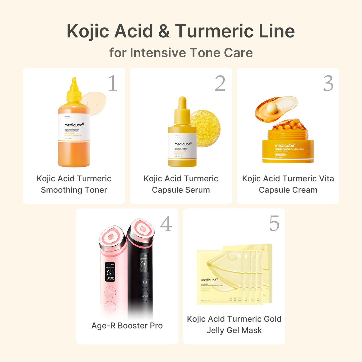 Kojic Acid Turmeric Vita Capsule Cream I4