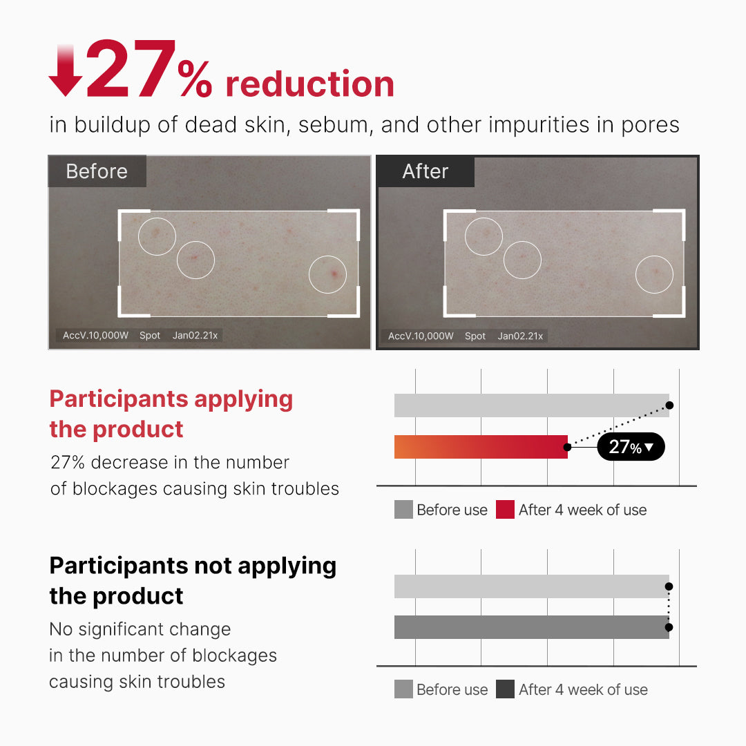 Red Body Peeling Shot Cleanser T8
