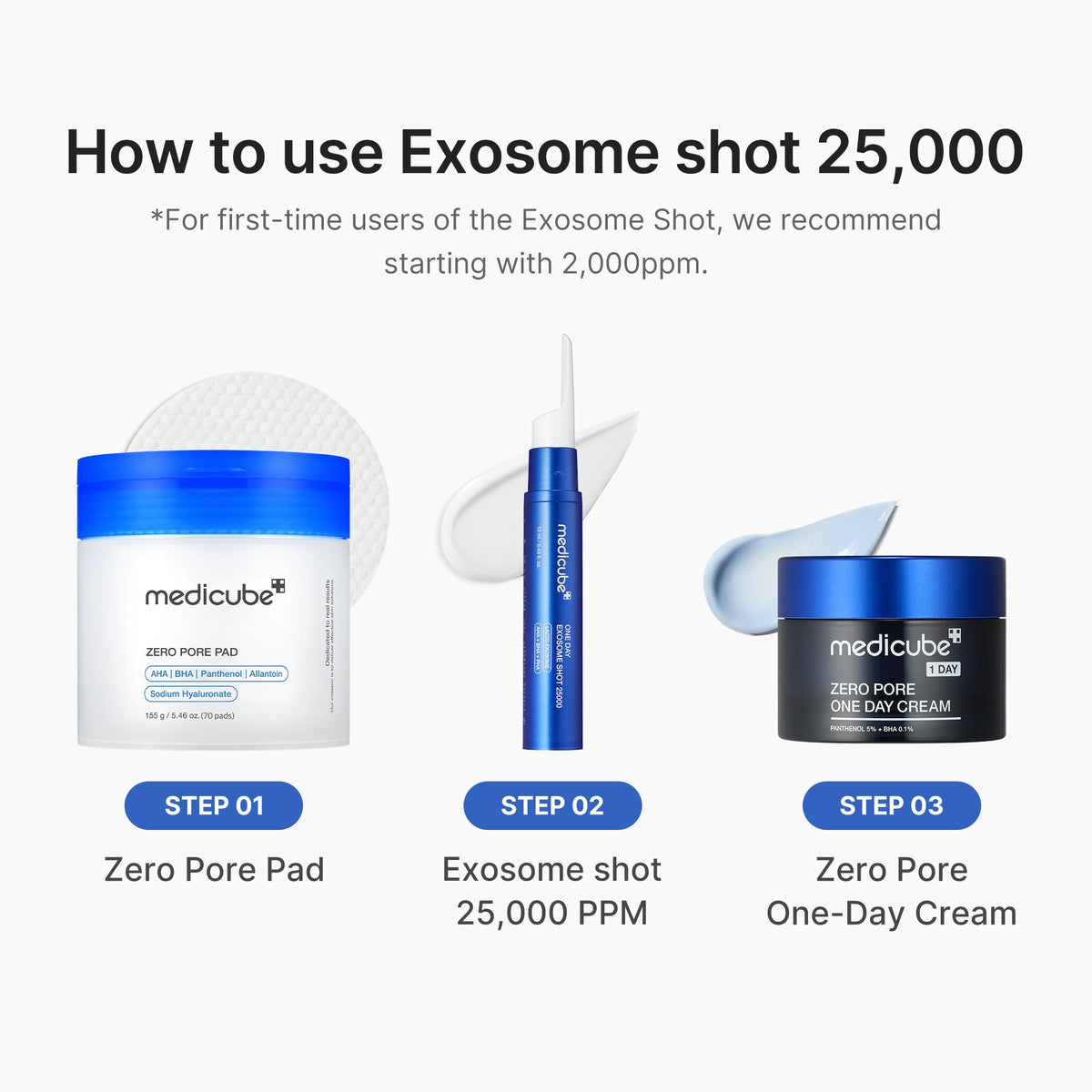 Zero Exosome Shot T3