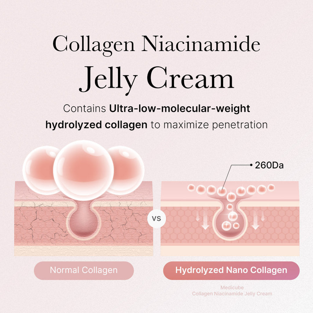 Collagen Swirl Duo W3