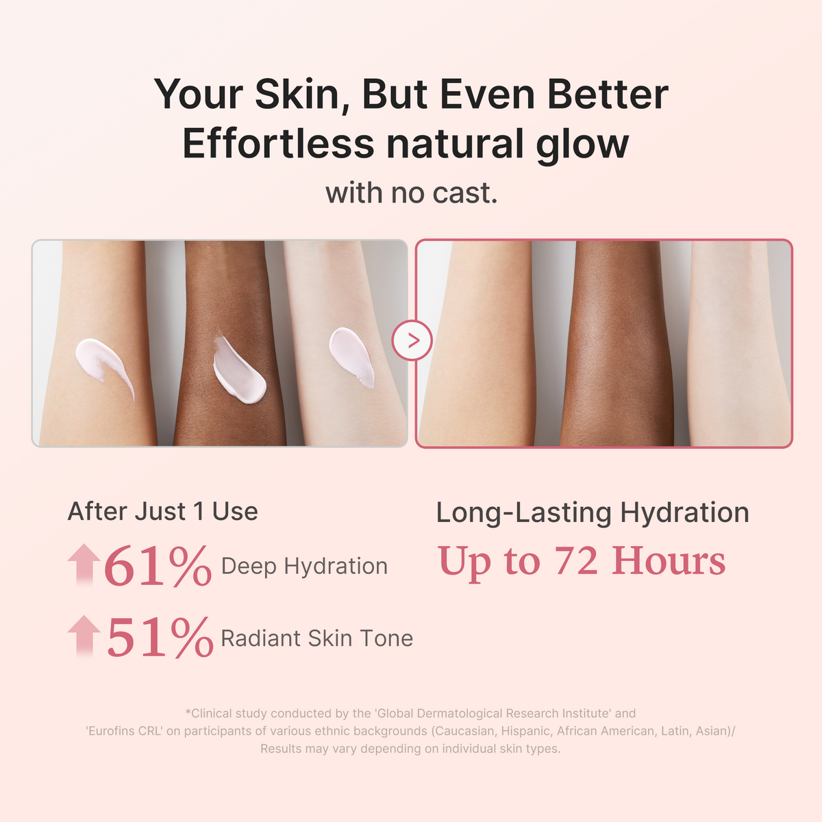 No Cast Just Glow Collagen Sunscreen G7