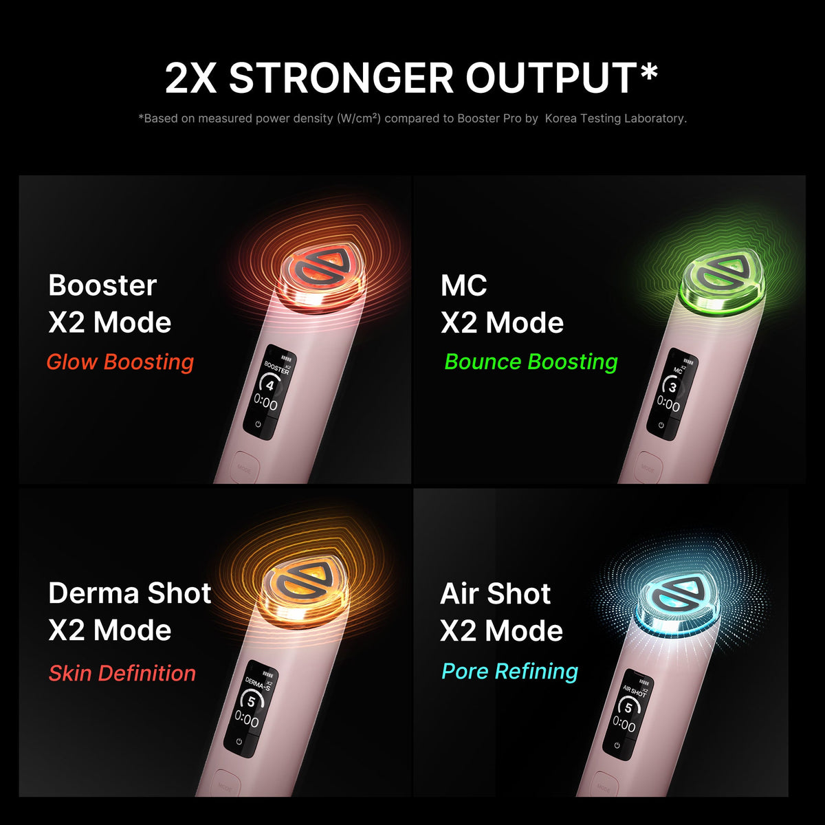 Booster Pro X2™ L8