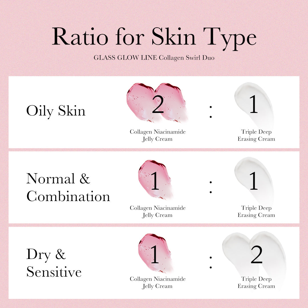 Collagen Swirl Duo W3