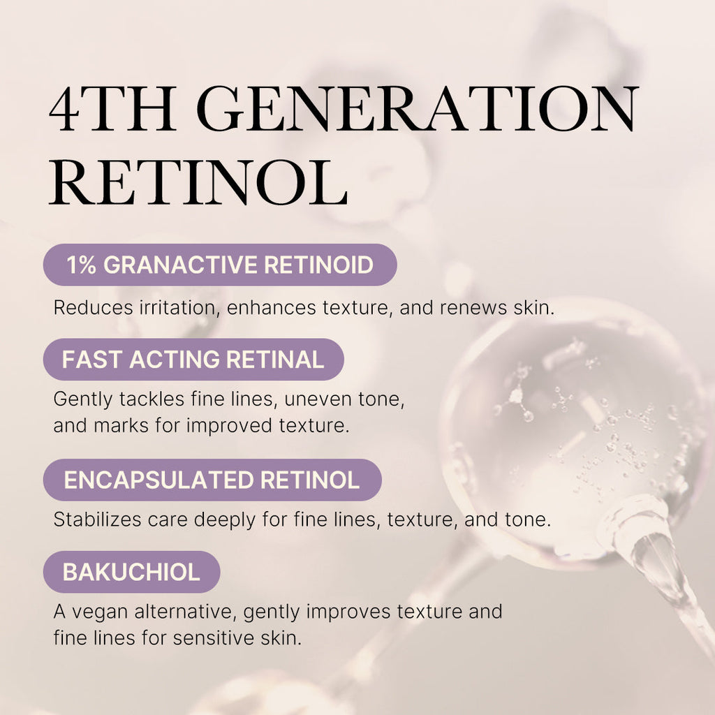 Deep Reviving Bakuchiol Retinol Serum Y7