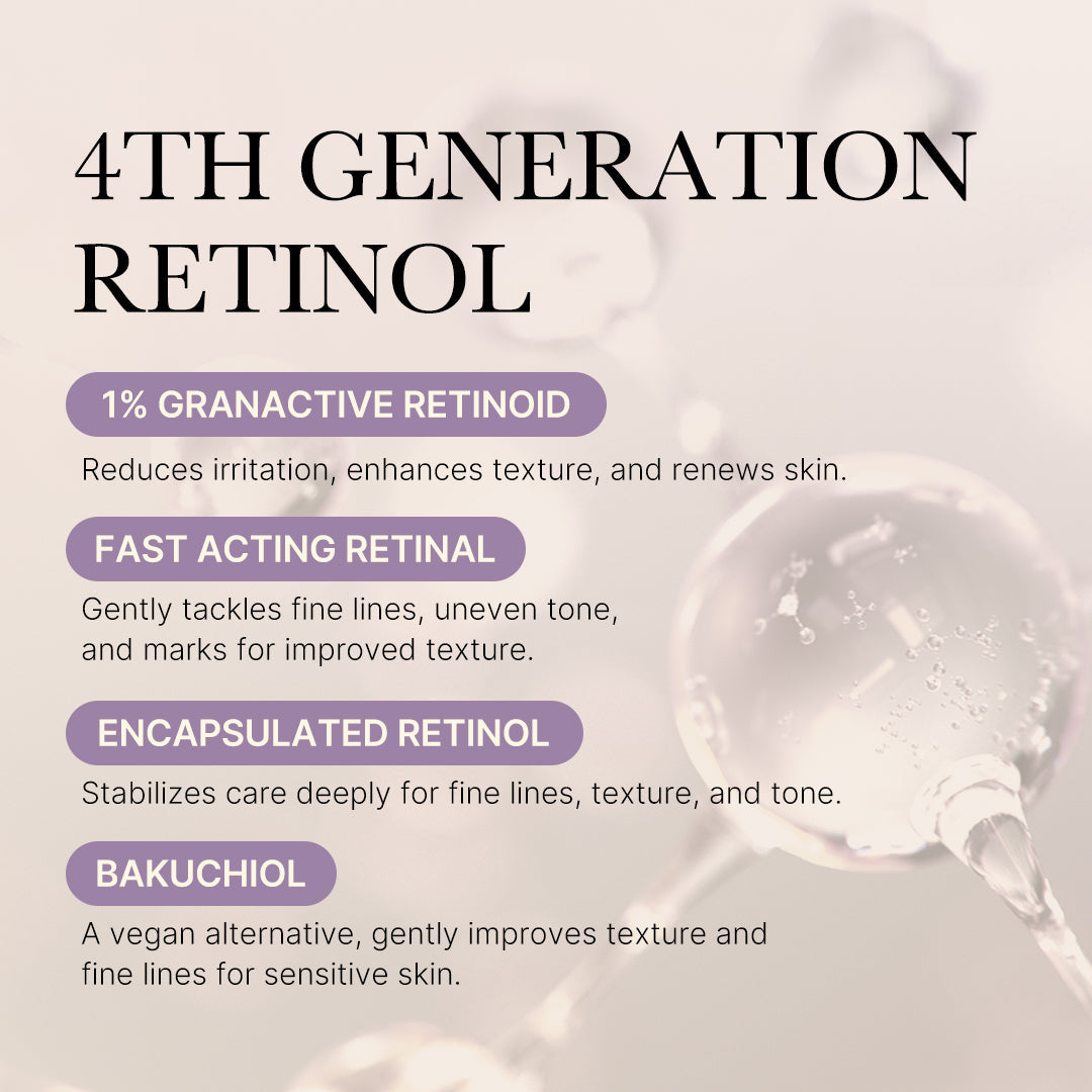 Deep Reviving Bakuchiol Retinol Serum Y7