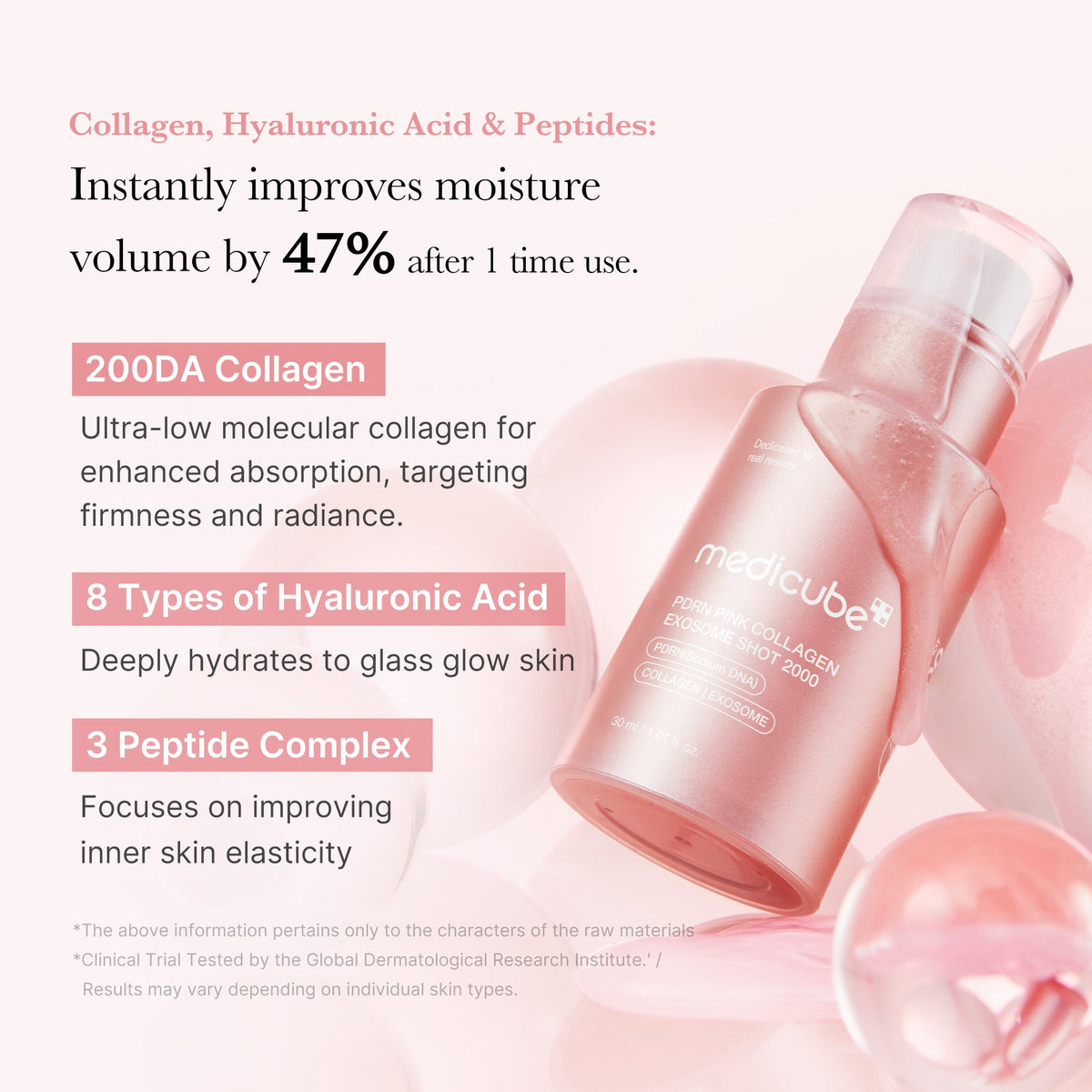 PDRN Pink Collagen Exosome Shot I3