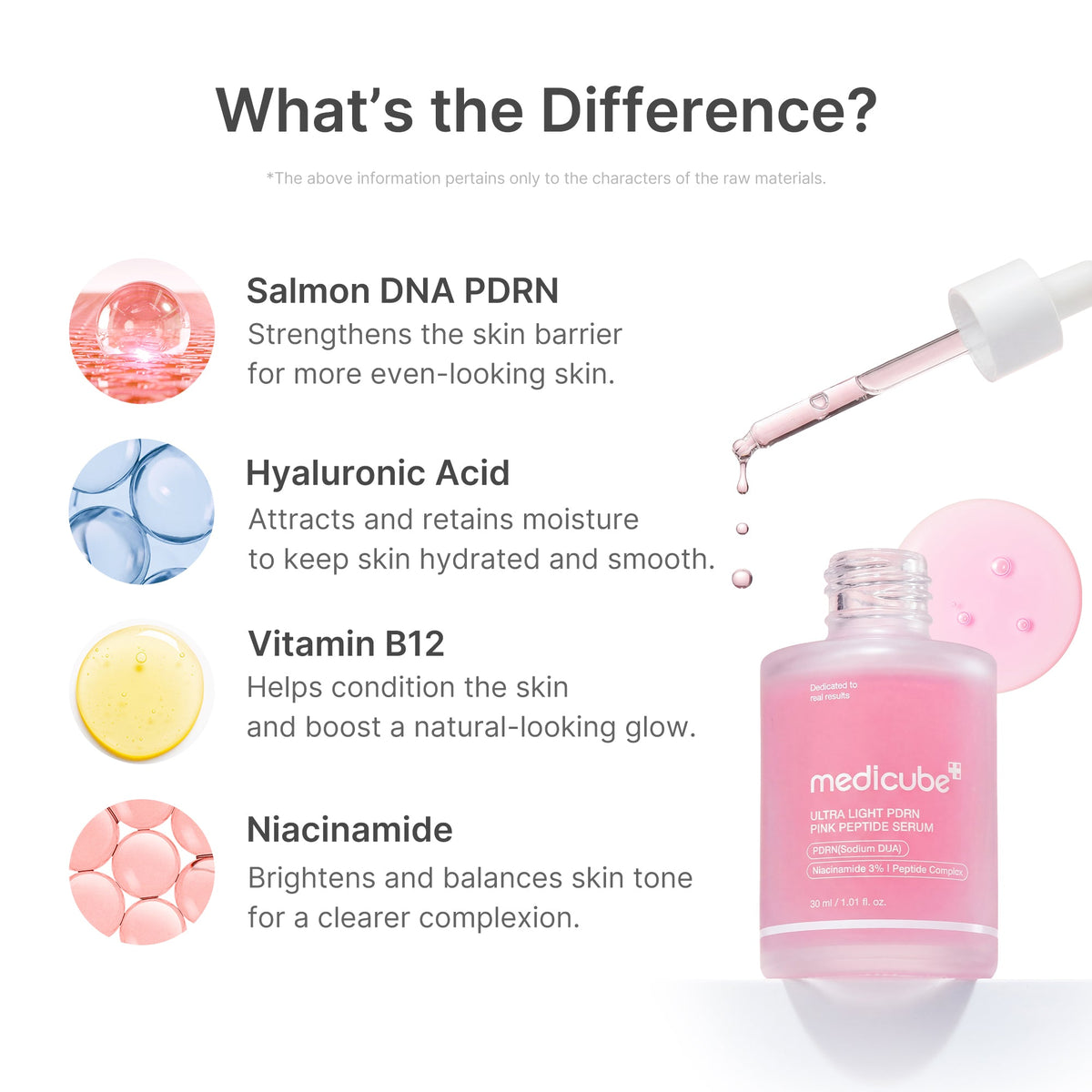 Ultra Light PDRN Pink Peptide Serum C1