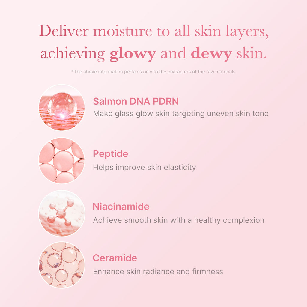 PDRN Pink Niacinamide Milky Toner H2