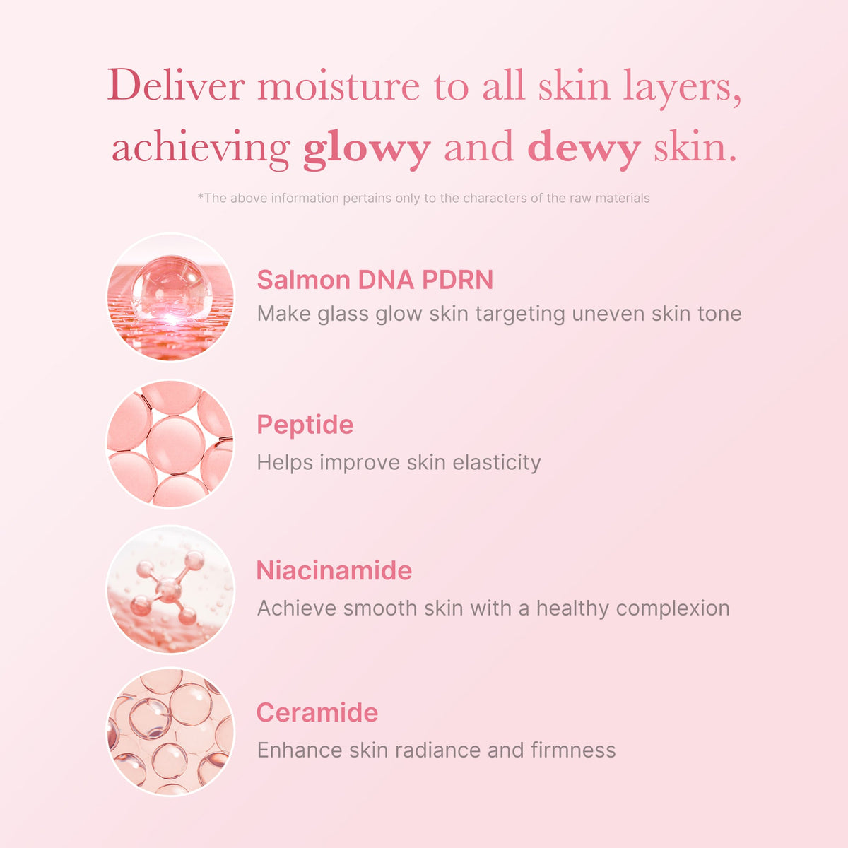 PDRN Pink Niacinamide Milky Toner H2