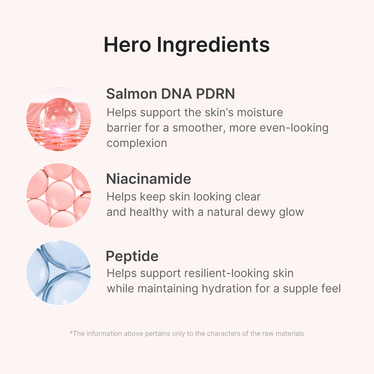 PDRN Pink Peptide Ampoule Mask E6
