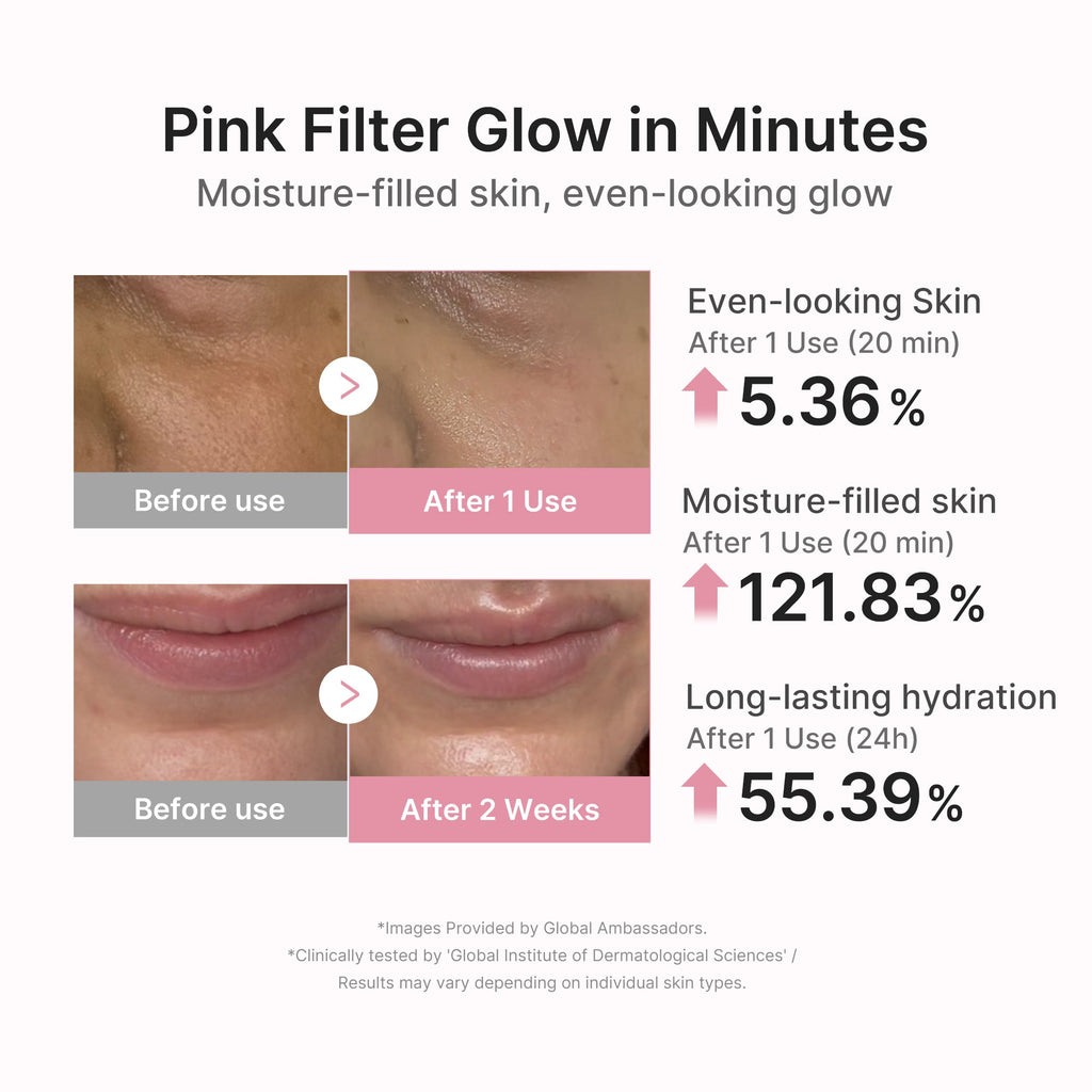 PDRN Pink Peptide Ampoule Mask E6
