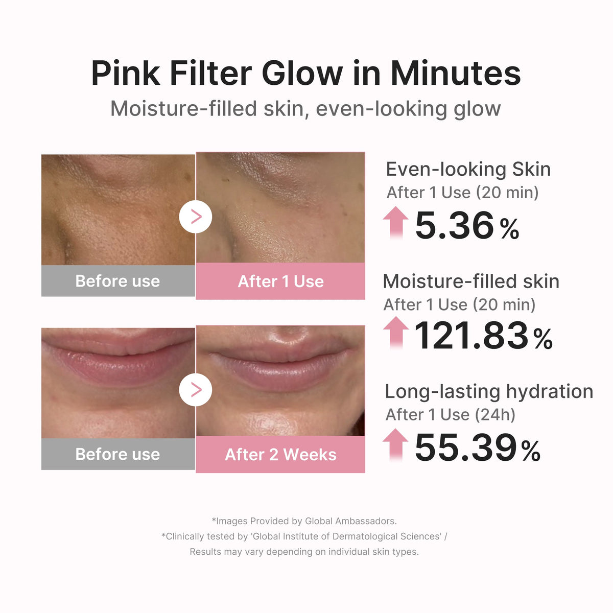 PDRN Pink Peptide Ampoule Mask E6
