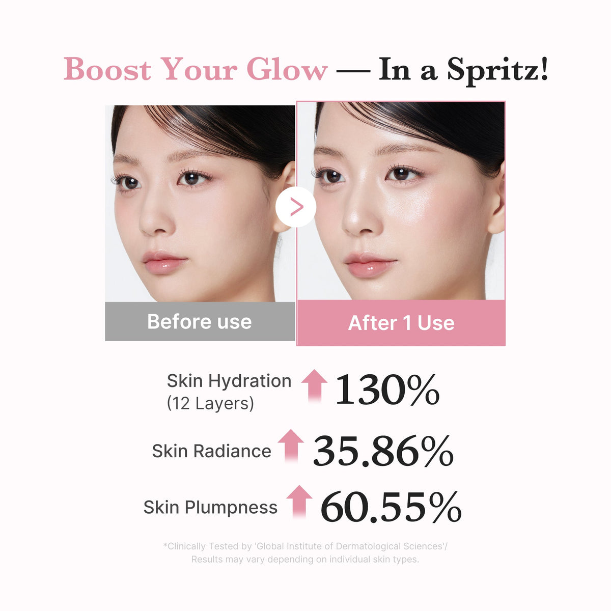 PDRN Pink Collagen Glow Jelly Mist Serum N7