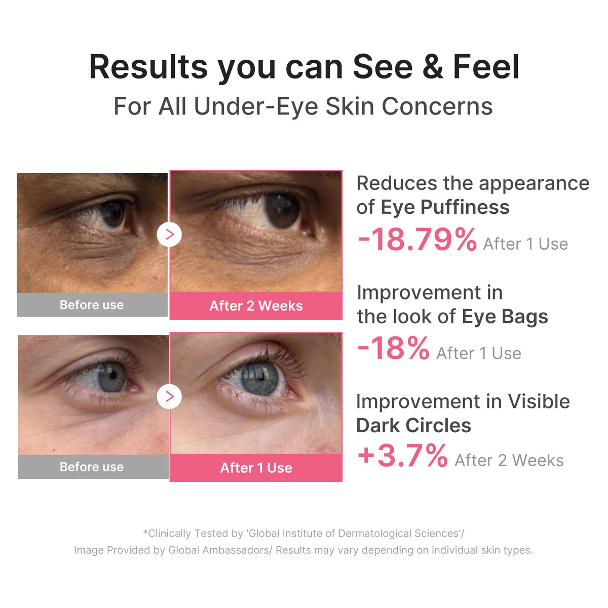 PDRN Caffeine Collagen Eye Patch V8