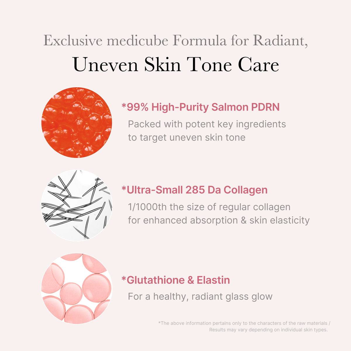 PDRN Pink One Day Serum W8