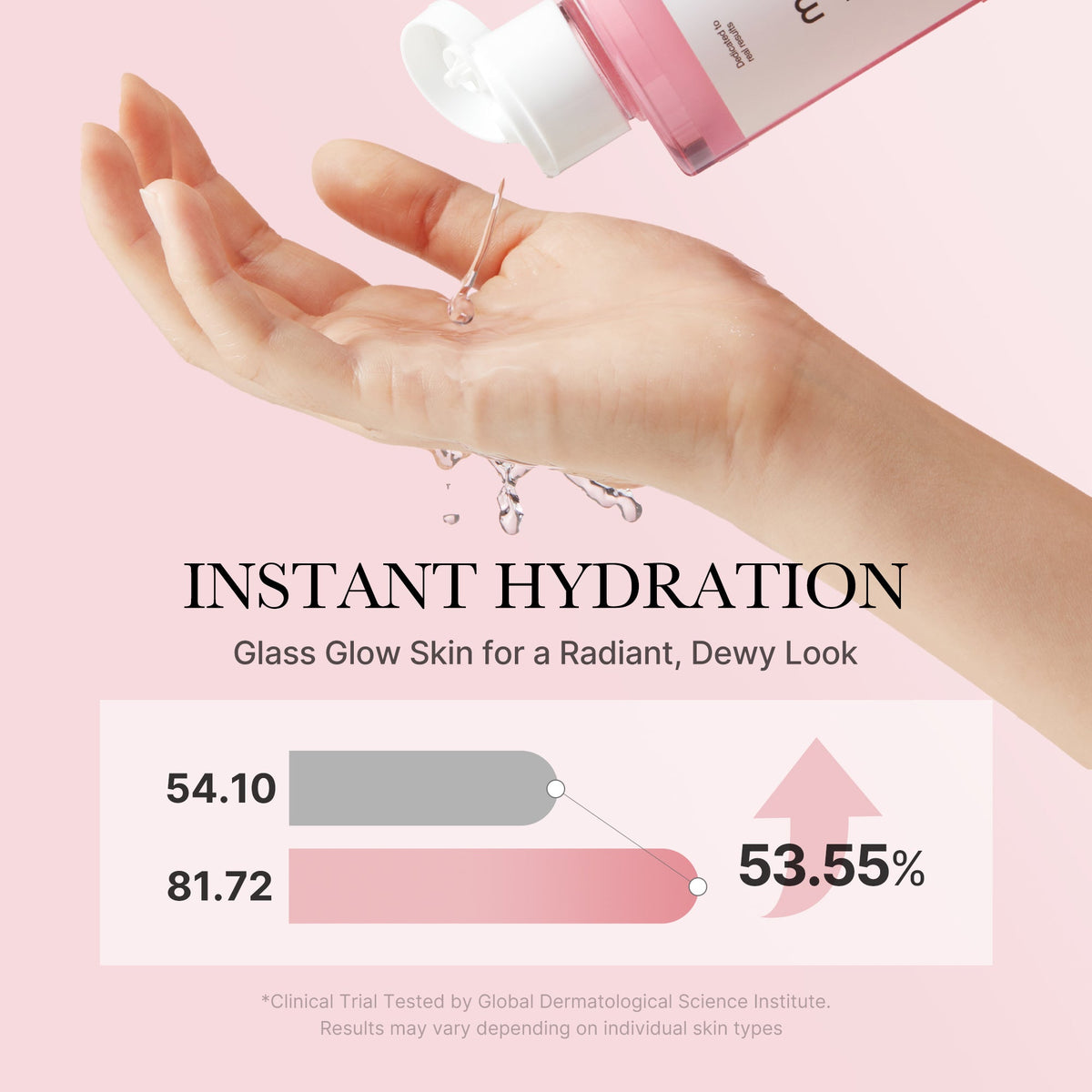 PDRN Pink Glow Home Aesthetic Full Set T7