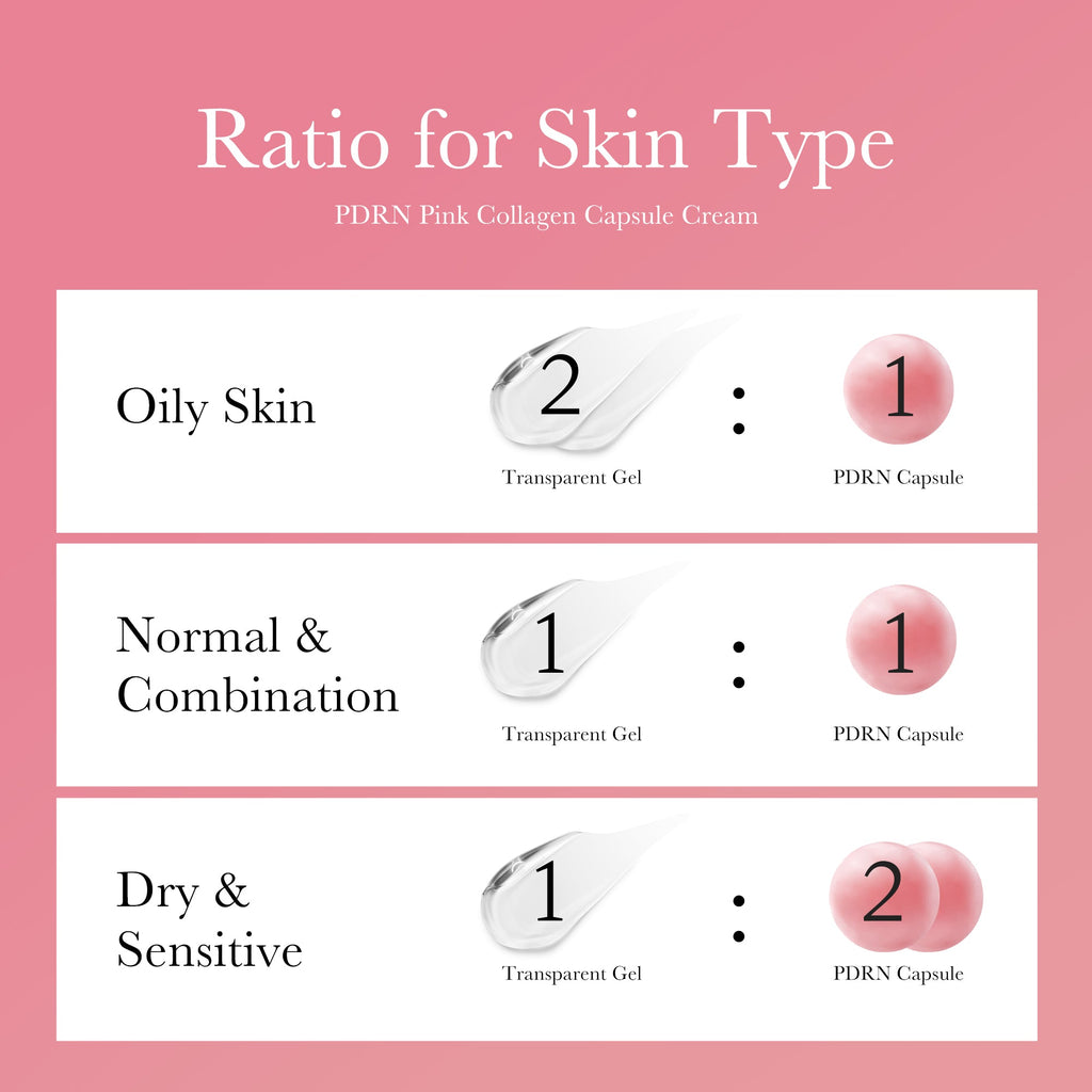 PDRN Pink Collagen Capsule Cream T7