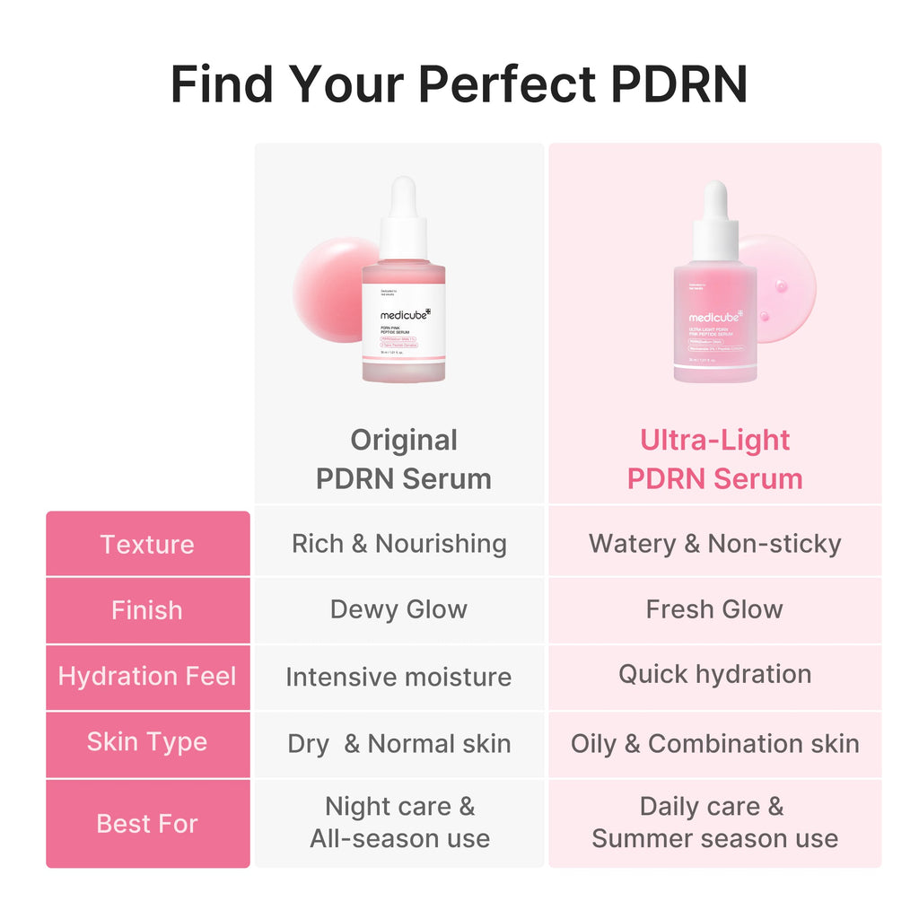 Ultra Light PDRN Pink Peptide Serum C1