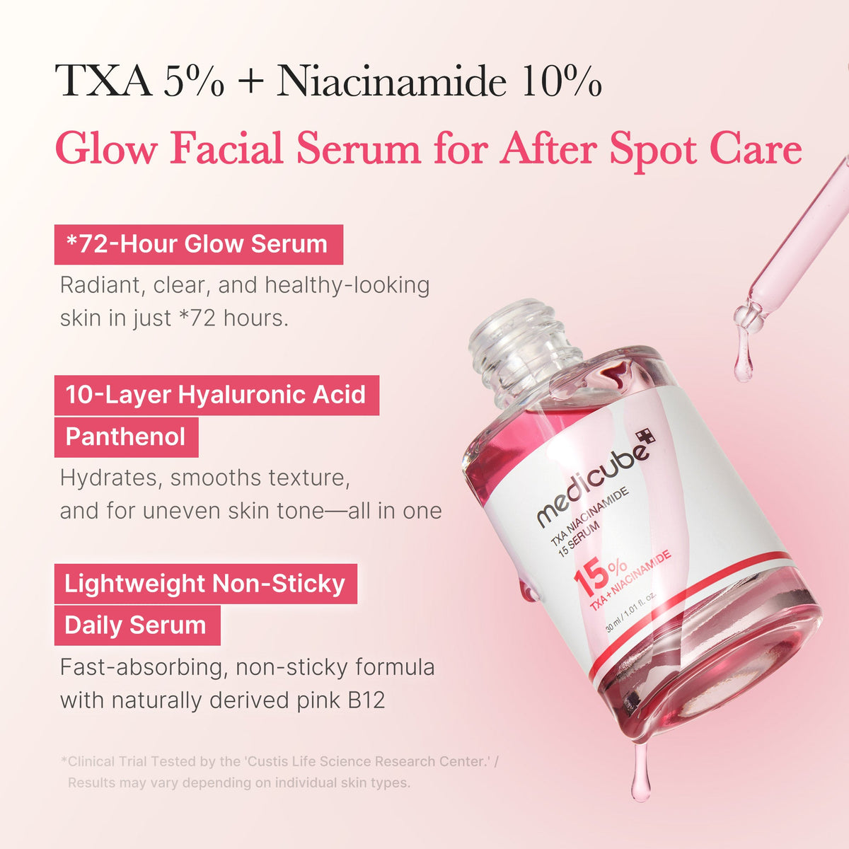 TXA Niacinamide Serum D0
