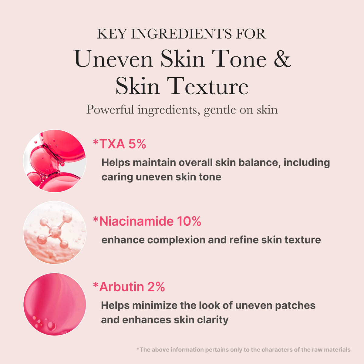 TXA Niacinamide Serum D0