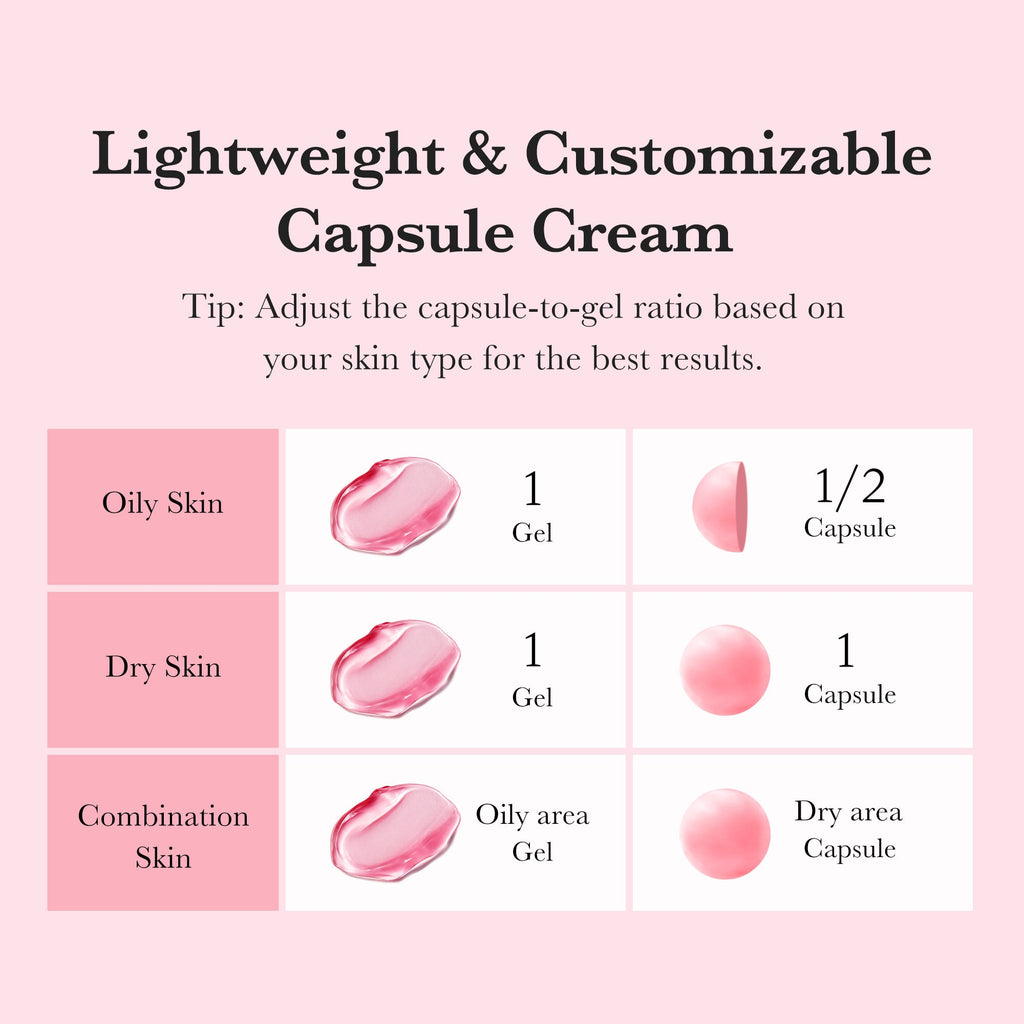TXA Niacinamide Capsule Cream P4