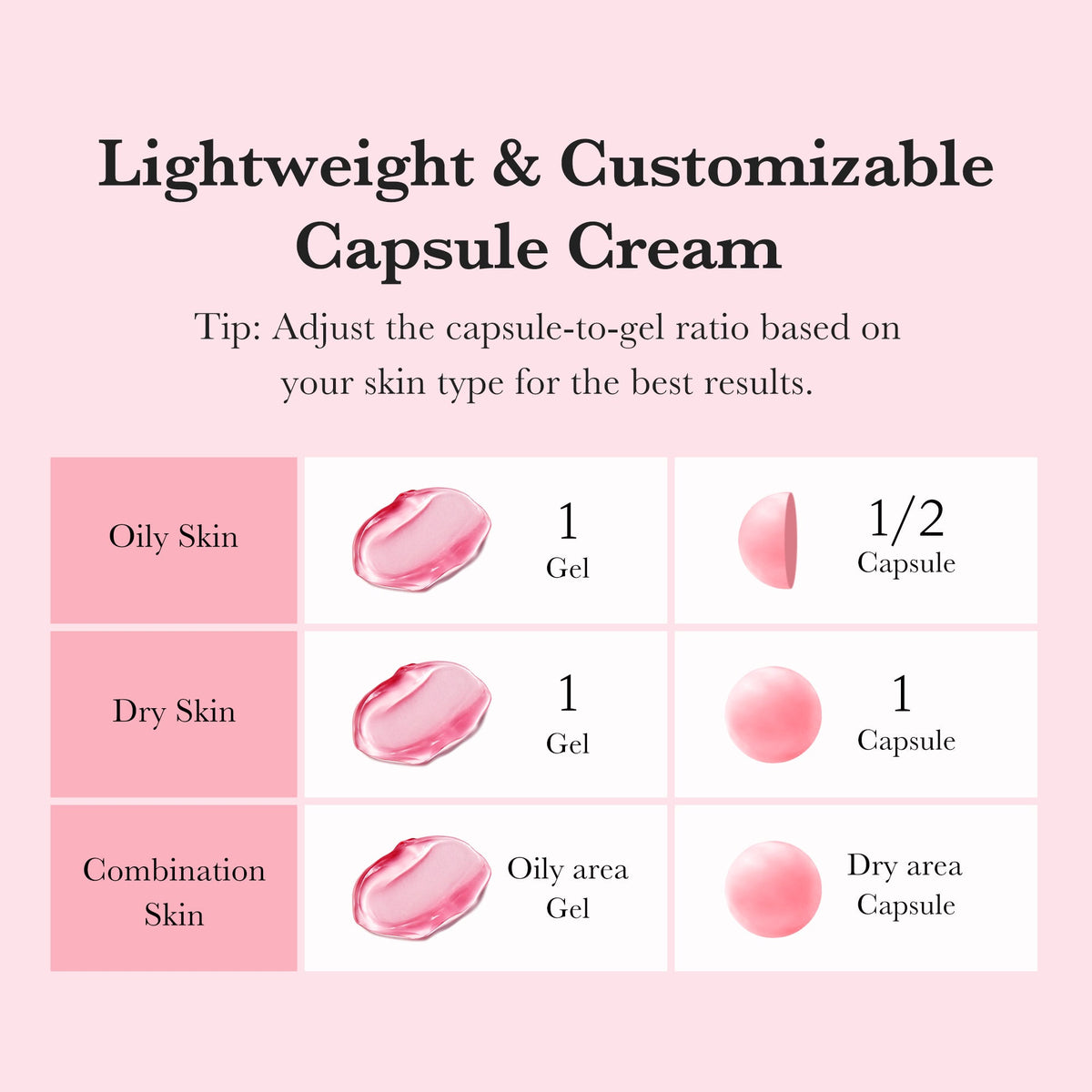 TXA Niacinamide Capsule Cream P4