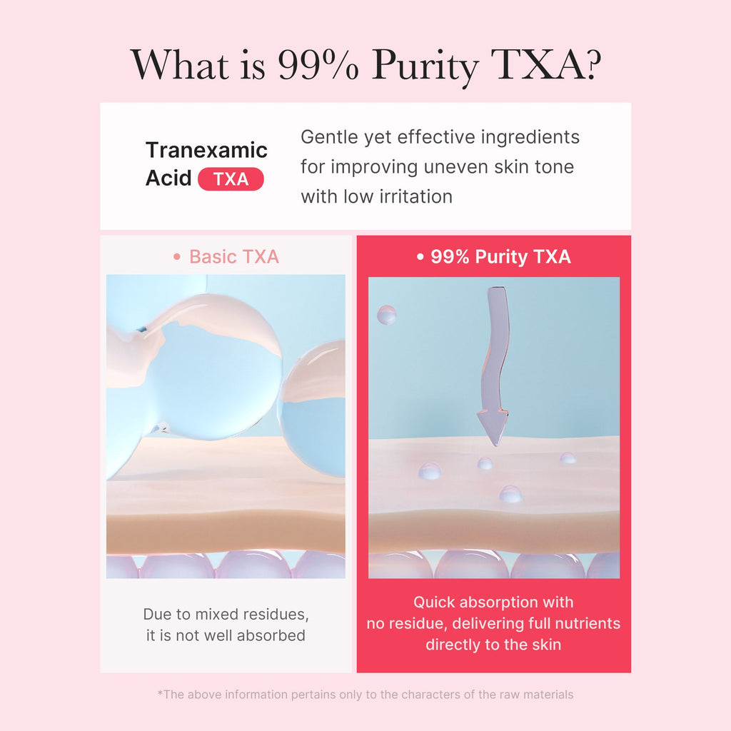 TXA Niacinamide Capsule Cream N0