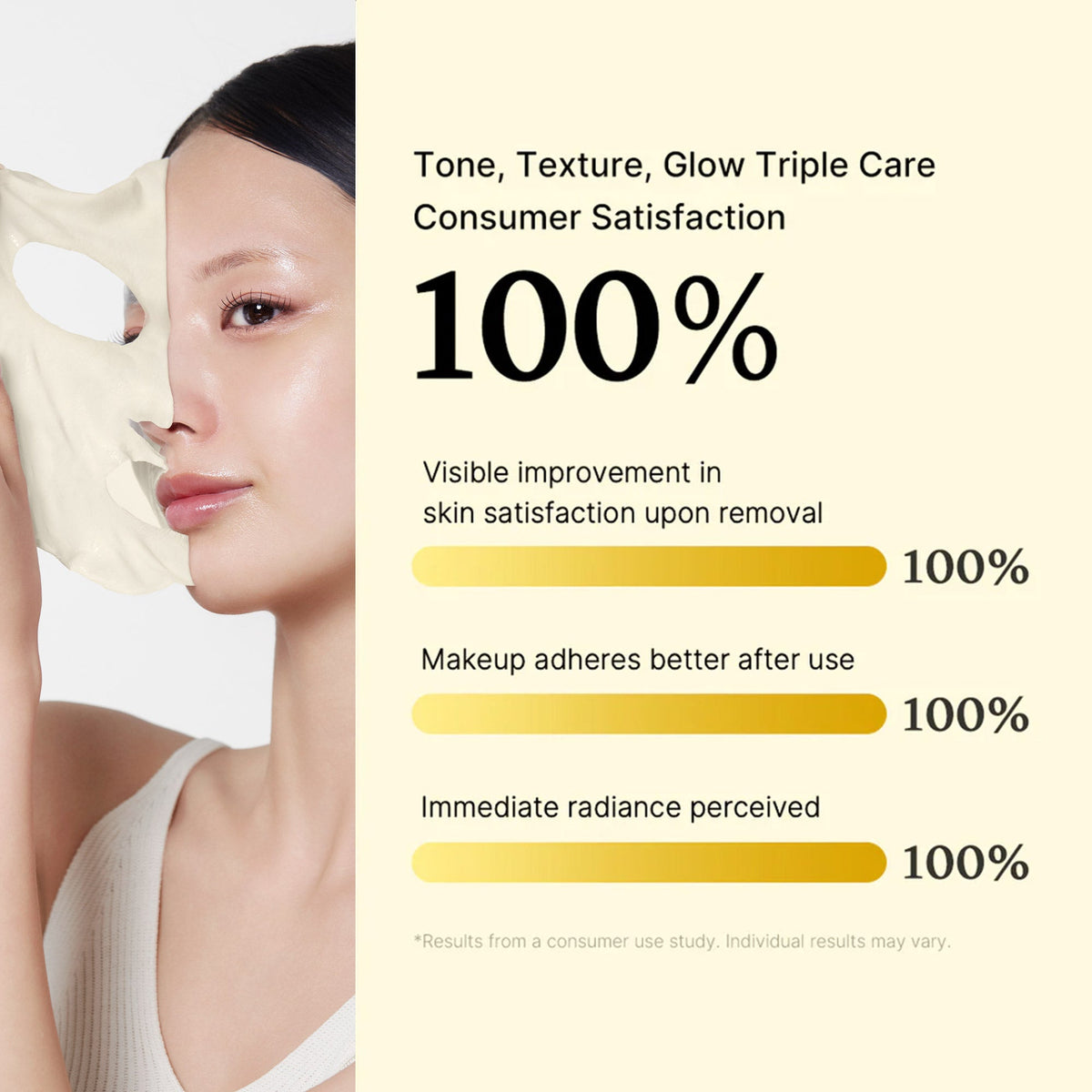 Deep Vita C Daily Quick Masks Y4