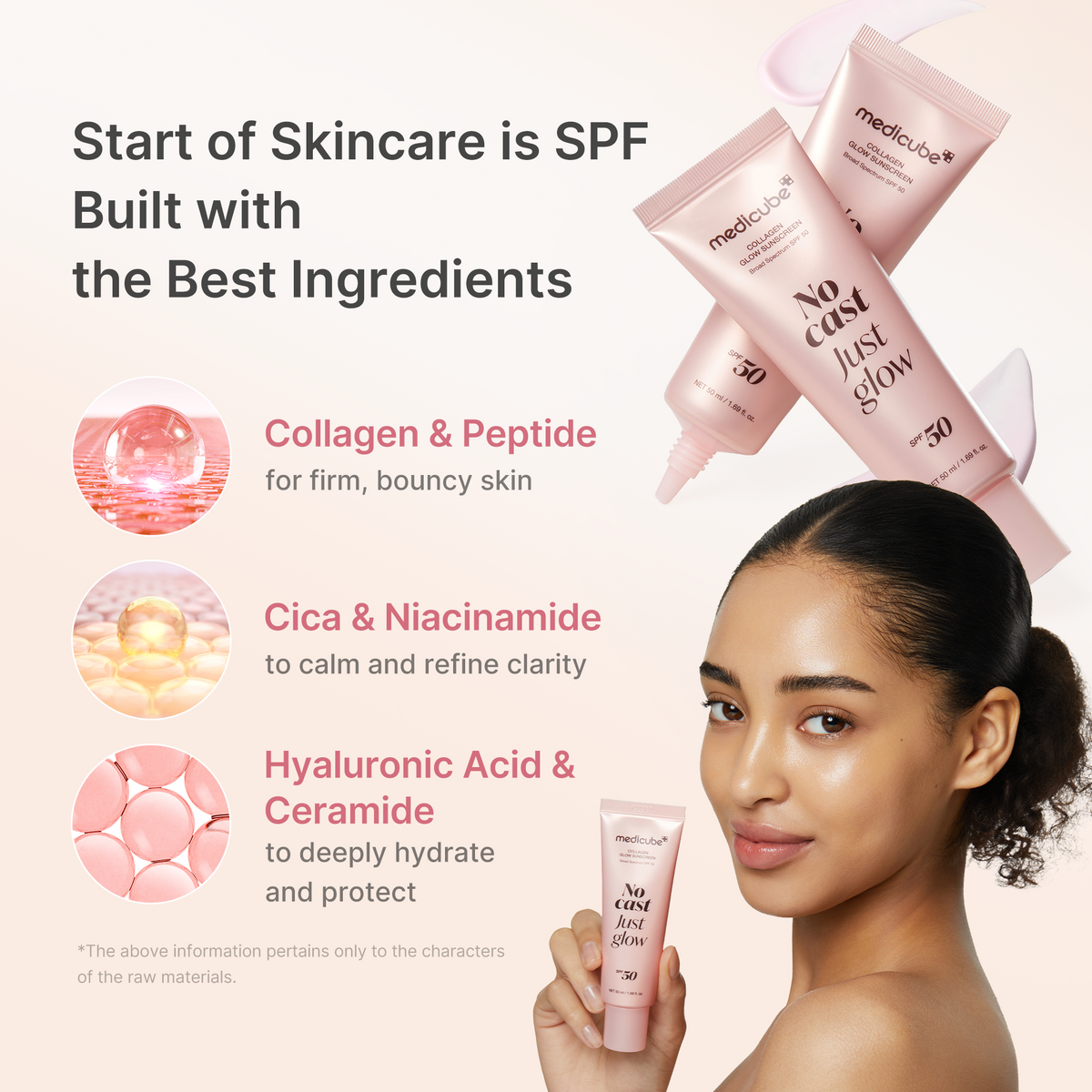 No Cast Just Glow Collagen Sunscreen G7