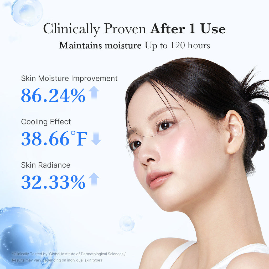 Hyaluronic Acid Capsule Cream H2
